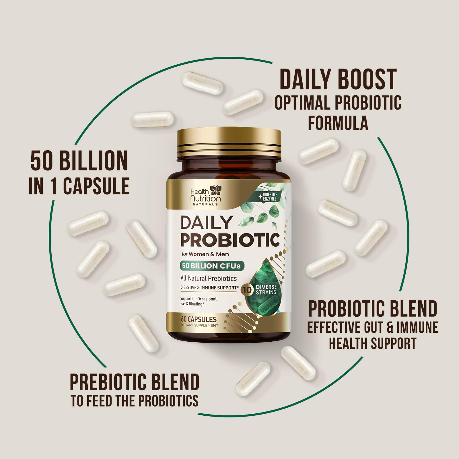 Probiotics 50 Billion CFU per Serving - 10 Strains + Prebiotics - Digestive Health, Gut & Immune Support - Occasional Constipation, Gas & Bloating Support for Women & Men, Bottled USA - 60 Capsules Health Nutrition Naturals uk supplements