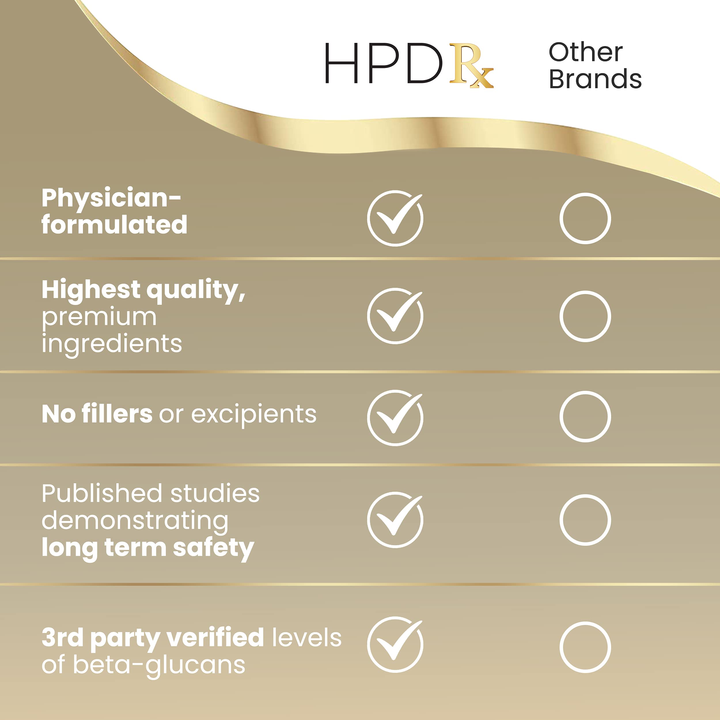 HPD Rx Premium Organic Cordyceps Mushroom Extract Performance Supplement HPD Rx uk supplements