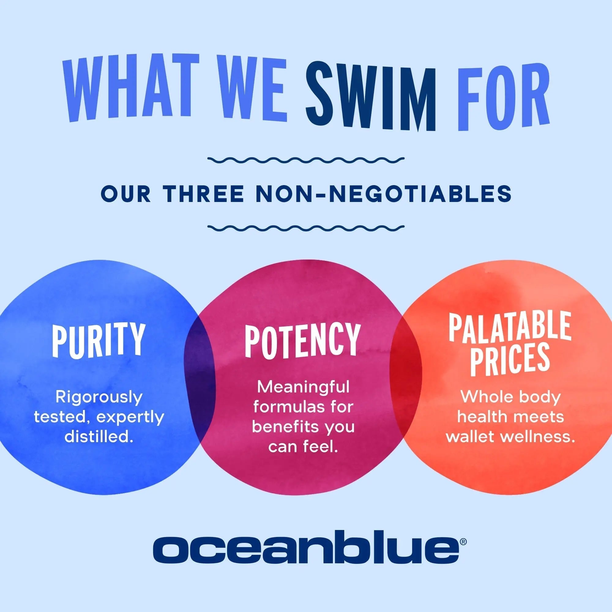 Oceanblue Omega-3 Bundle – 2100 Triple Strength 180ct + Essentials Everyday Omega Minis 60ct – High-Potency EPA, DHA, DPA with Vitamin D3 – Orange Flavor Oceanblue uk supplements