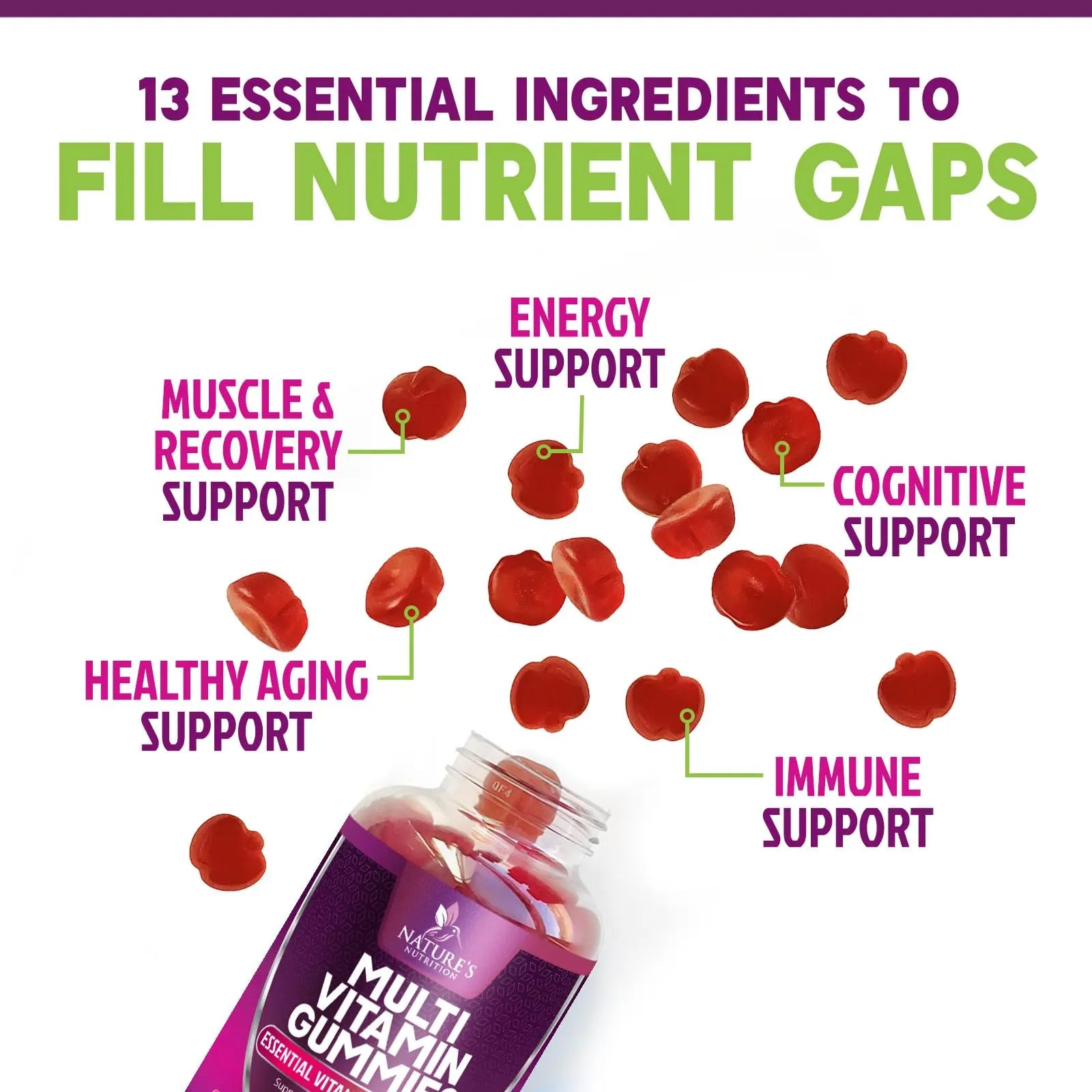 Multivitamin Gummies for Adult with Vitamins A, C, D, B12 - Gummy Multivitamins for Daily Nutritional Support Nature's Nutrition uk supplements