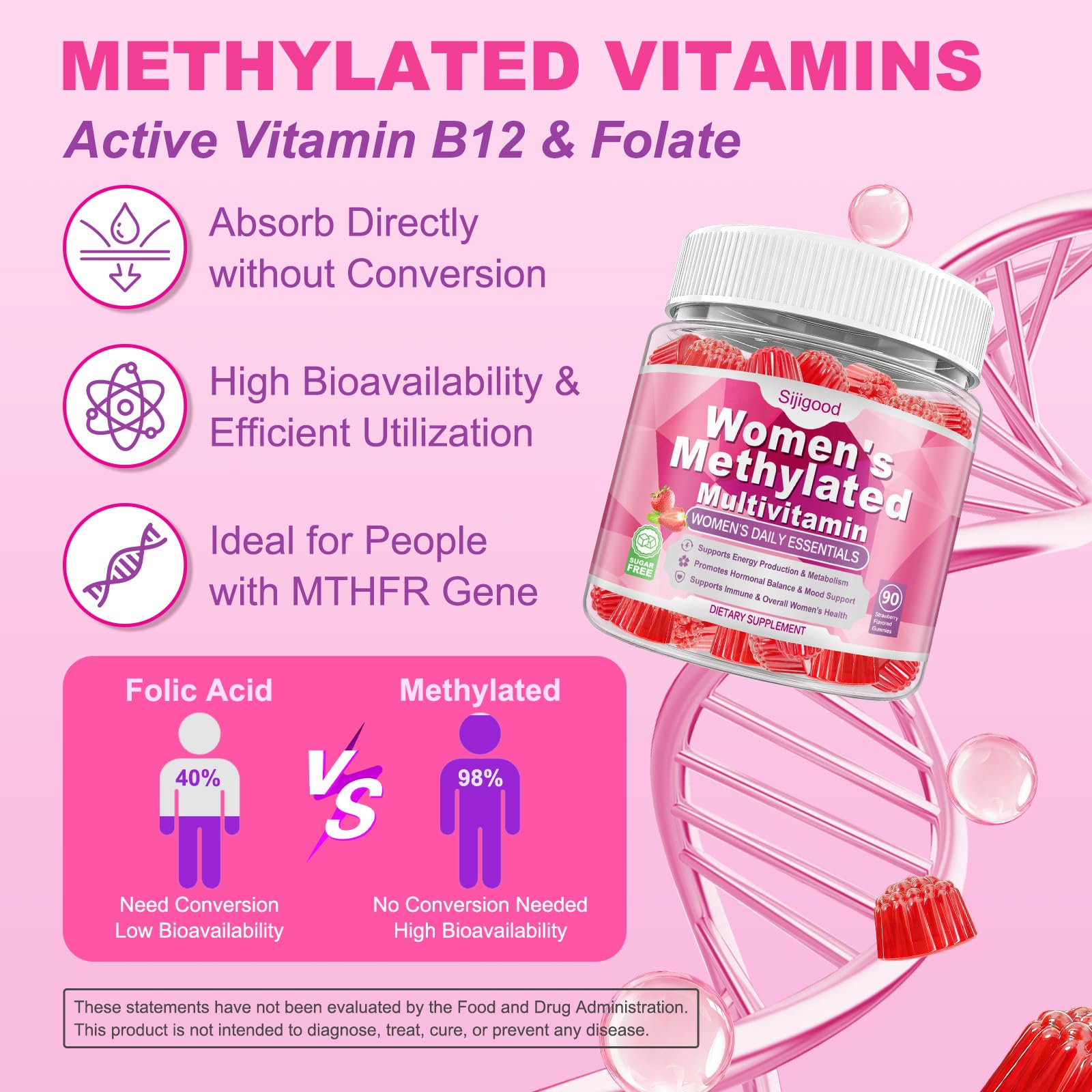 Sijigood 90 Count | Methylated Multivitamin Gummies for Women – Womens Multivitamin Gummies with B Complex, Minerals, CoQ10, Myo-Inositol for Energy, Hormone Balance & Immune Support Sugar Free Sijigood uk supplements