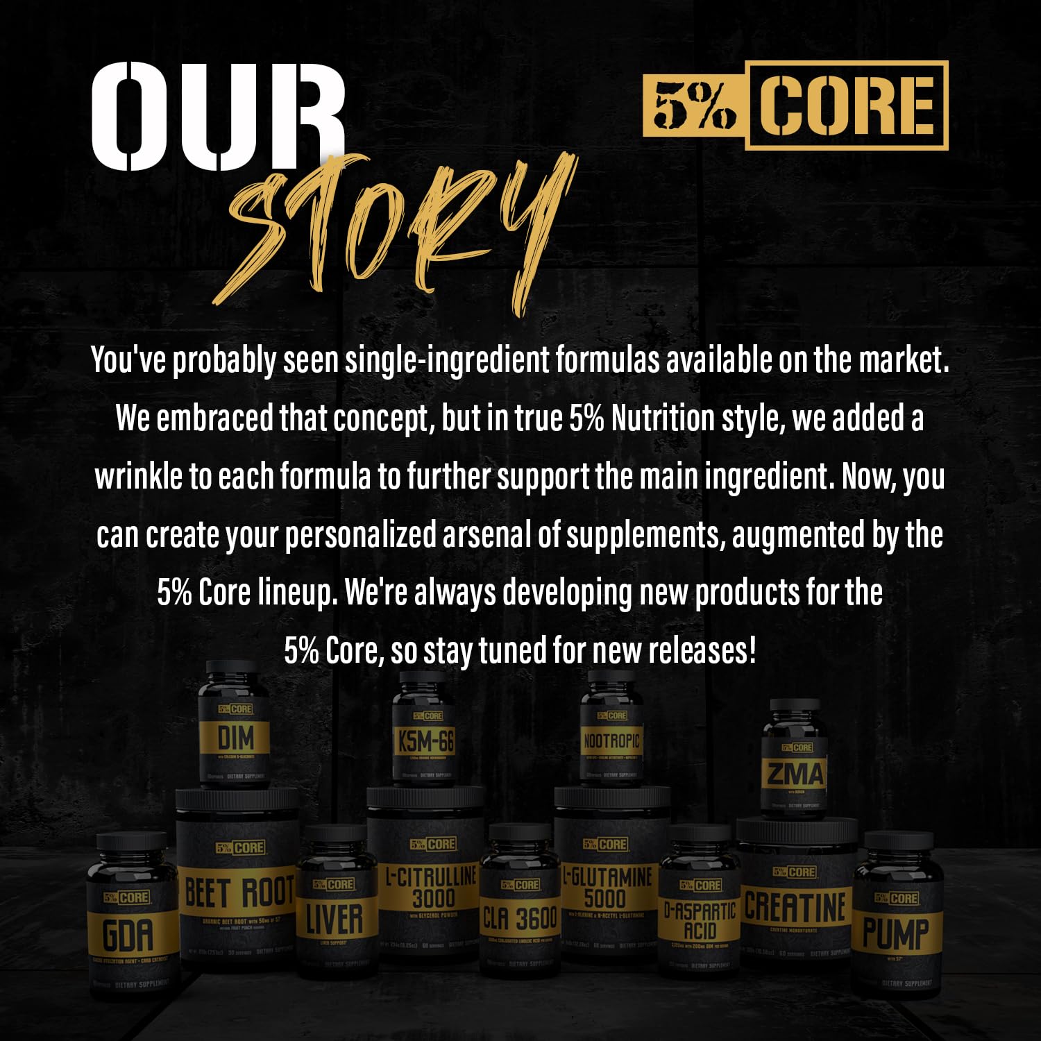 5% Nutrition Core ZMA (with Boron) | Promotes Recovery by Restoring Levels of Zinc, Magnesium & Vitamin B-6 (90 Capsules) 5% Nutrition uk supplements