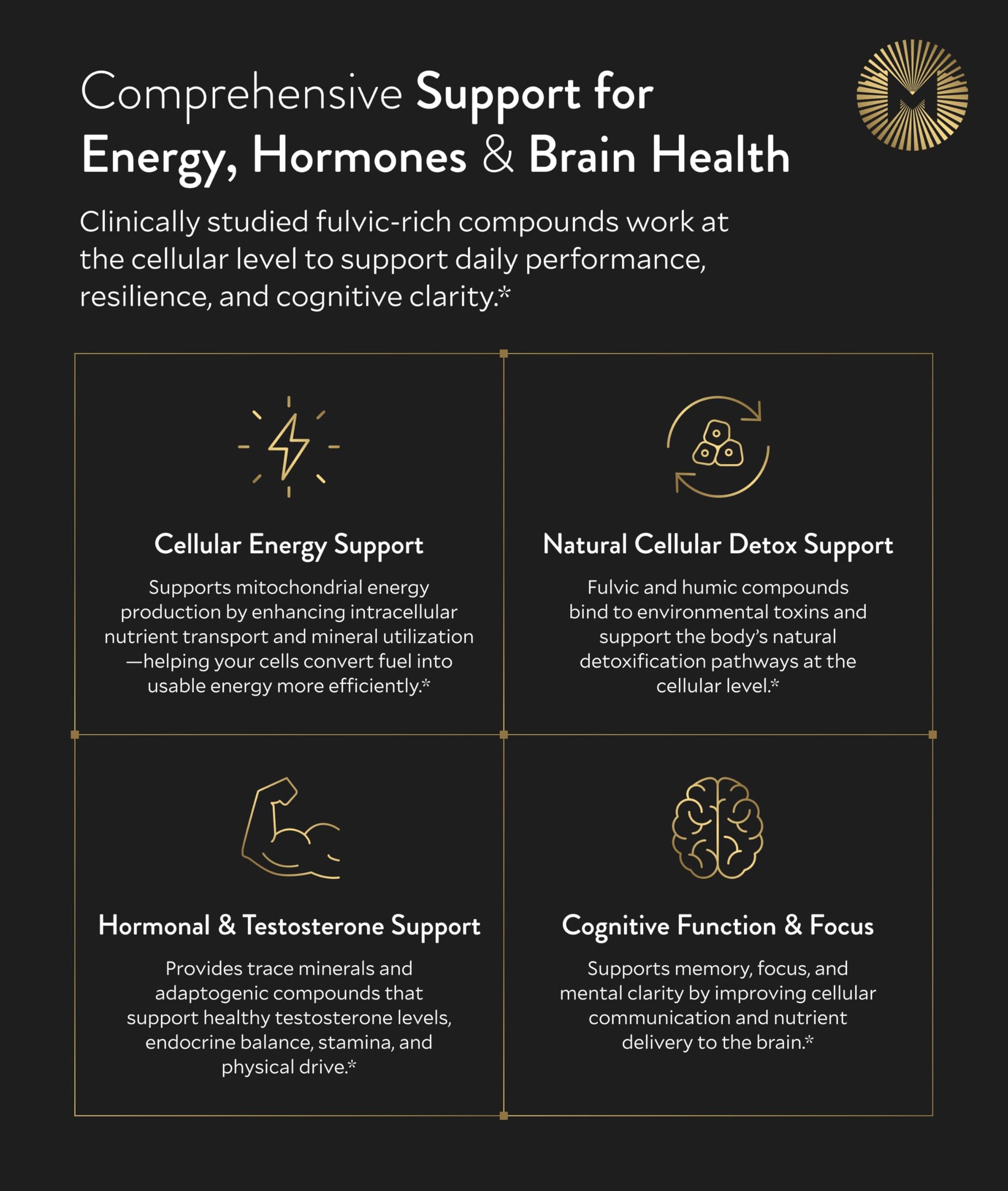 Manna Vitality Shilajit+ Capsules | 1000mg Purified Himalayan Shilajit Resin Supplement | Highest Bioavailability | Energy, Performance, Detox, Vitality, Mental Clarity & Cognitive Support | 60 Count M Manna uk supplements