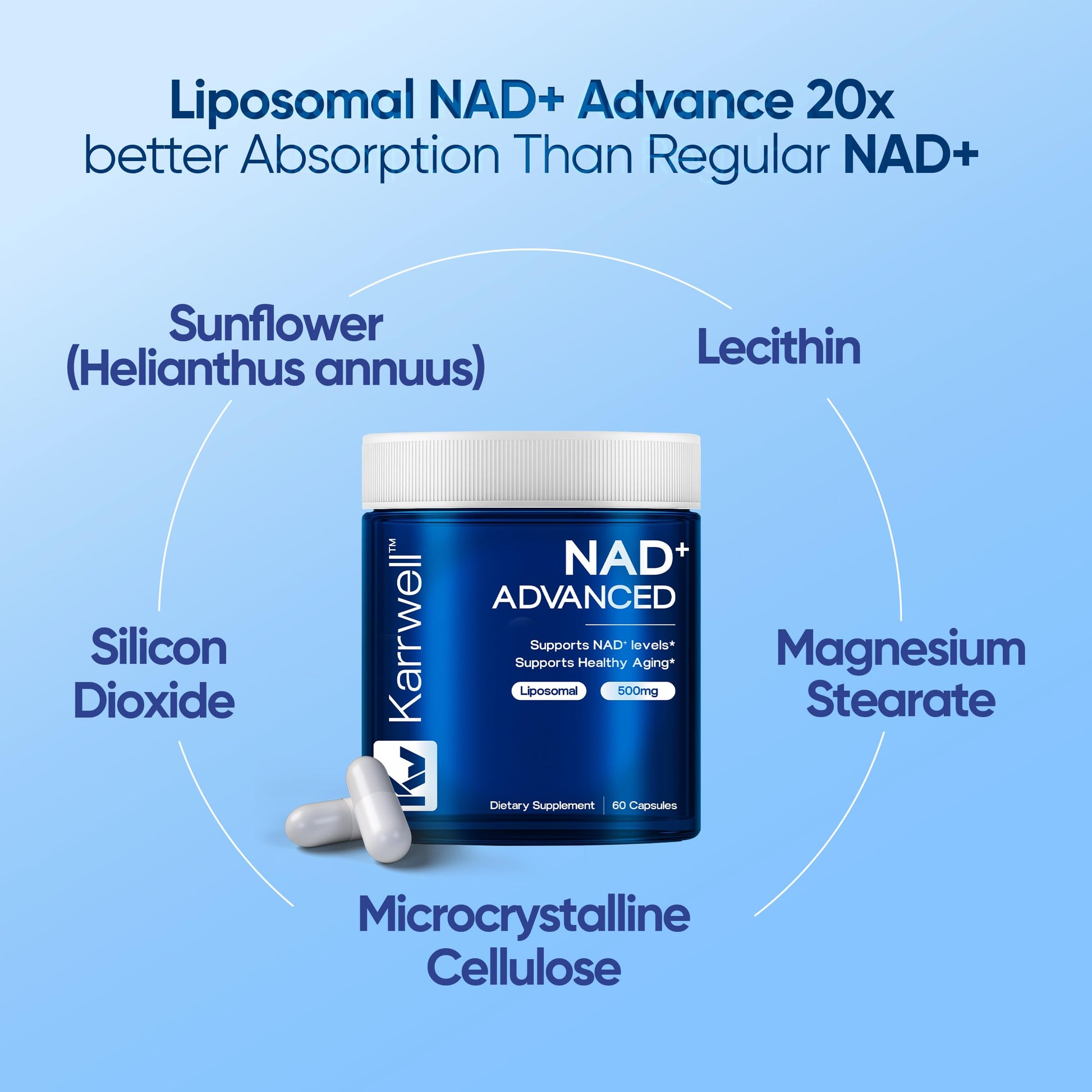 Karrwell NAD+ Advanced 500MG Liposomal NAD+ with Resveratrol - NAD Supplement for Men & Women - NMN Alternative for Cellular Energy & Healthy Aging - 60 Capsules, 30 Day Supply Karrwell uk supplements