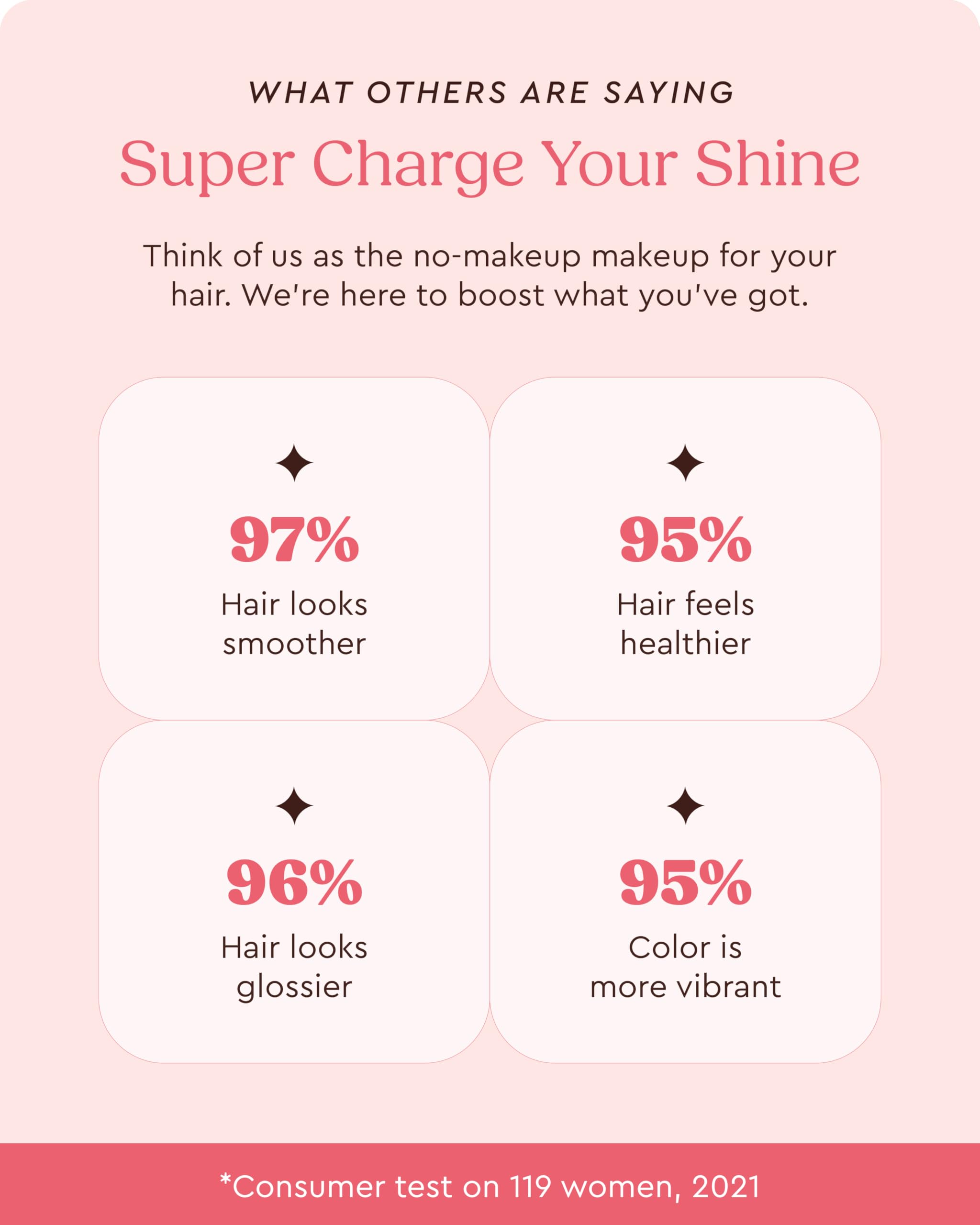 Glaze Color Conditioning Gloss - Tinted Moisturizer for Brown or Red Hair, Boosts Color and Shine, Repairs Damage - Auburn Spice, 6.4 oz glaze uk supplements