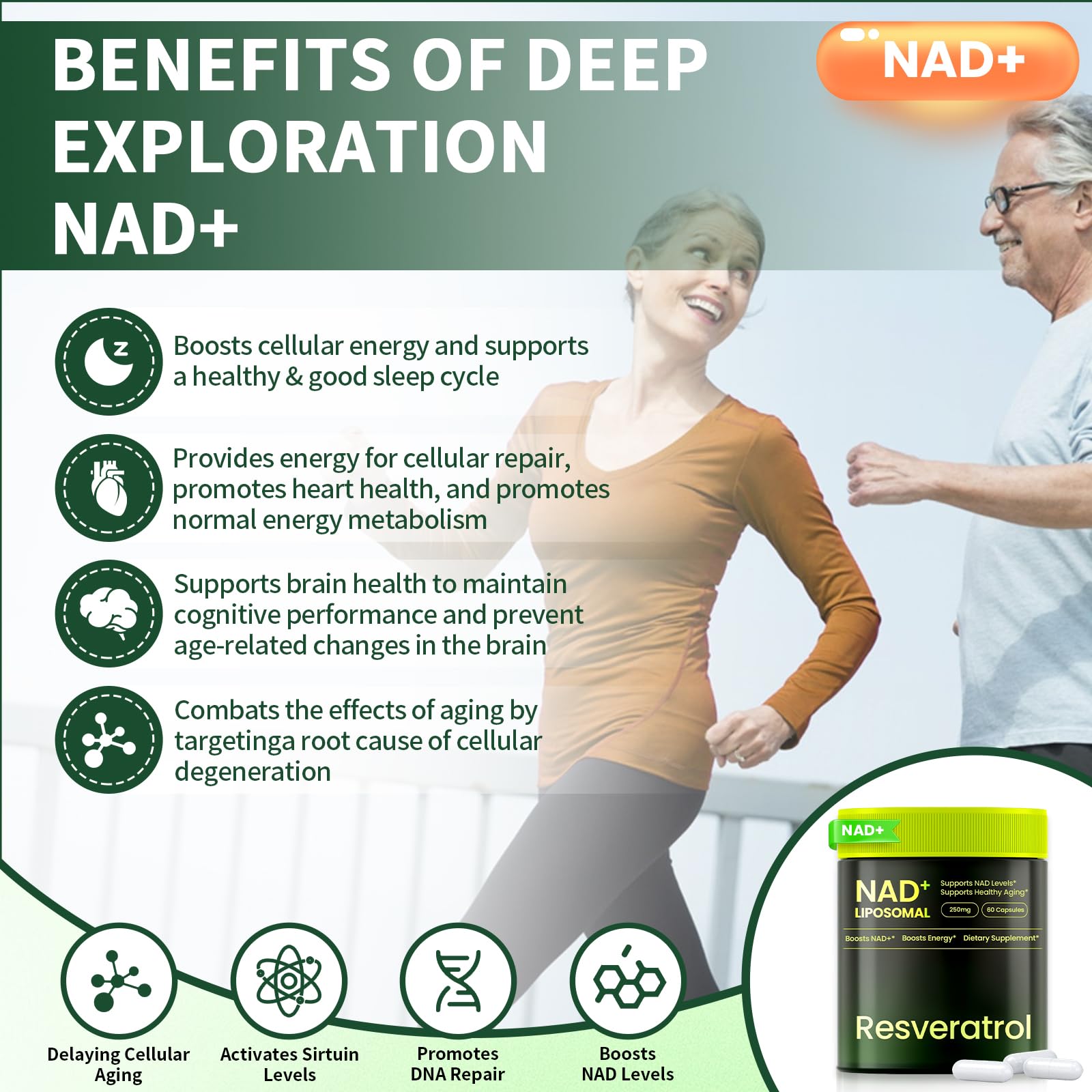 Lyndops NAD Supplement, Liposomal Nicotinamide Riboside Resveratrol 250mg, NMN Alternative, High Purity NAD Supplement for Women & Men, Anti-Aging, Cellular Energy, Mental Focus - 60 Capsules Lyndops uk supplements