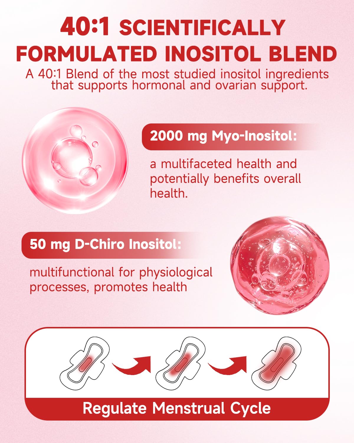 SANSICE Myo & D-Chiro Inositol Multivitamin Capsules, 2000mg Myo-Inositol & 50mg D-Chiro Inositol 40:1 Blend, Vitamin B8 Supplement for Female Hormone (120 Capsules) SANSICE uk supplements