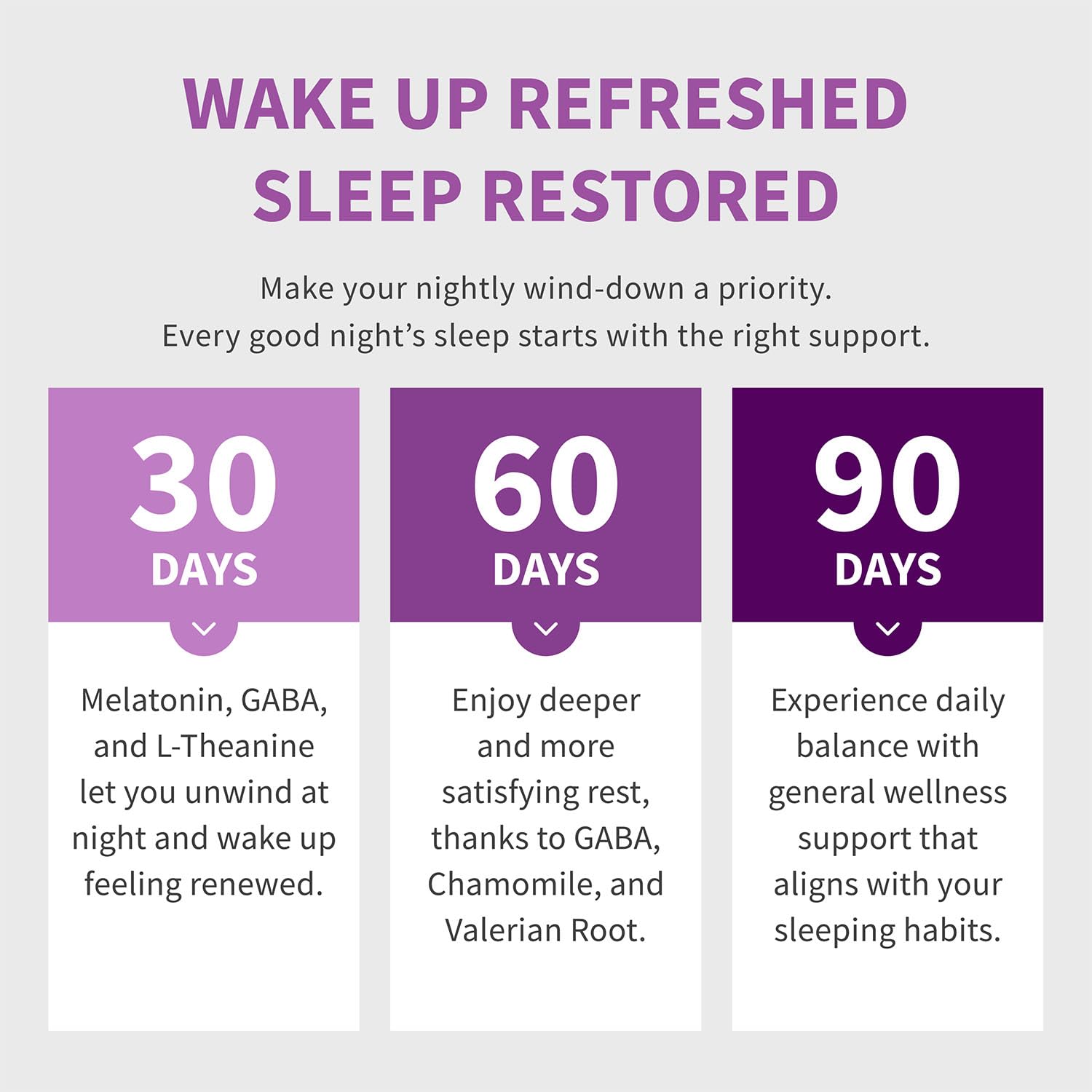 12-in-1 Melatonin Sleep Capsules - Natural Sleep Aids for Adults with Melatonin 5mg and Magnesium Glycinate 500mg, Sleep Aid with Ashwagandha, L Theanine, Valerian Root, GABA, 5-HTP (90ct, Pack of 1) MEDCHOICE uk supplements