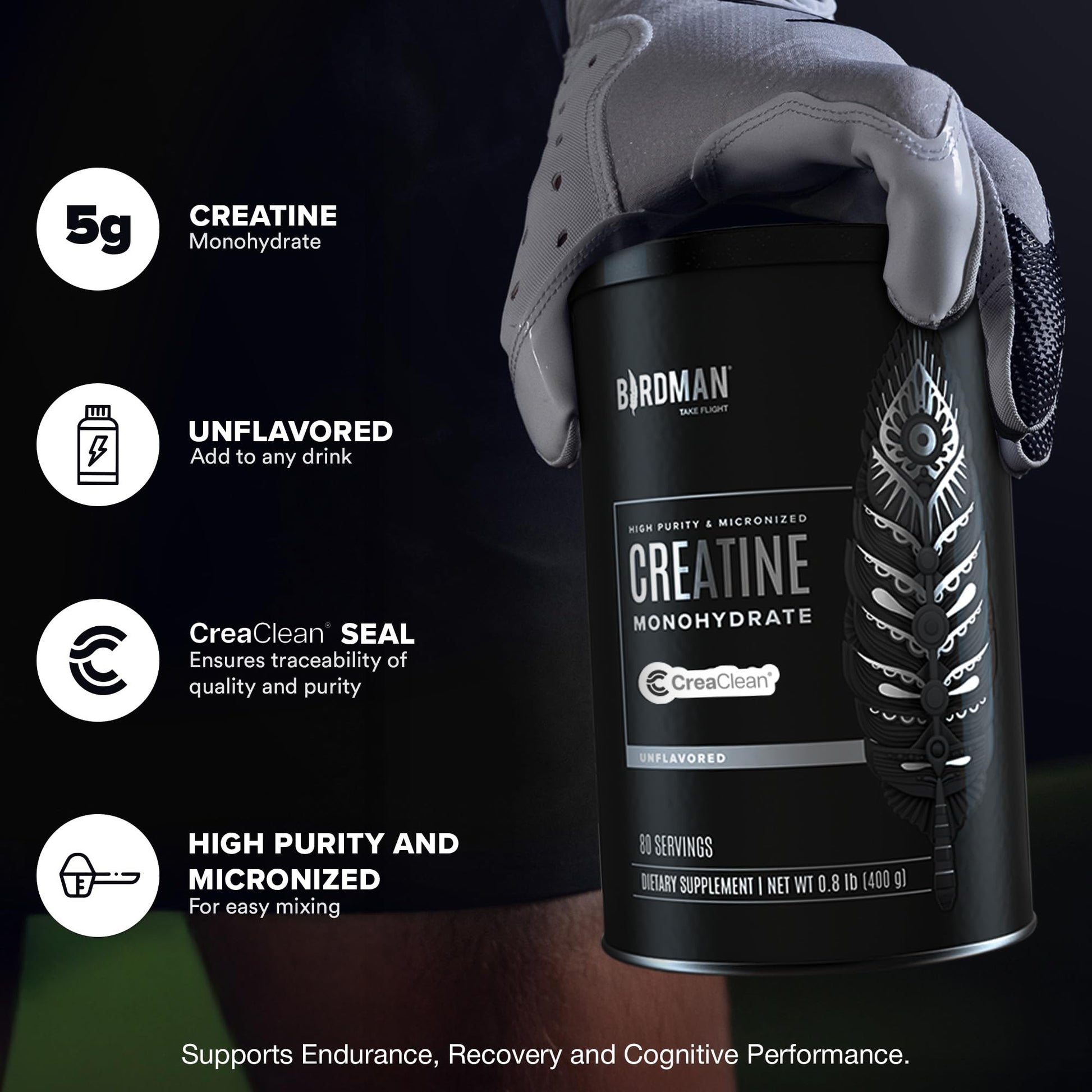 BIRDMAN Micronized Creatine Monohydrate Powder, Muscle Recovery, Caffeine Free, Creatine Pre Workout, Vegan, Post Workout, Gluten Free, Sugar Free | 80 Servings (5 Grams Each) | 0.8lb BIRDMAN uk supplements