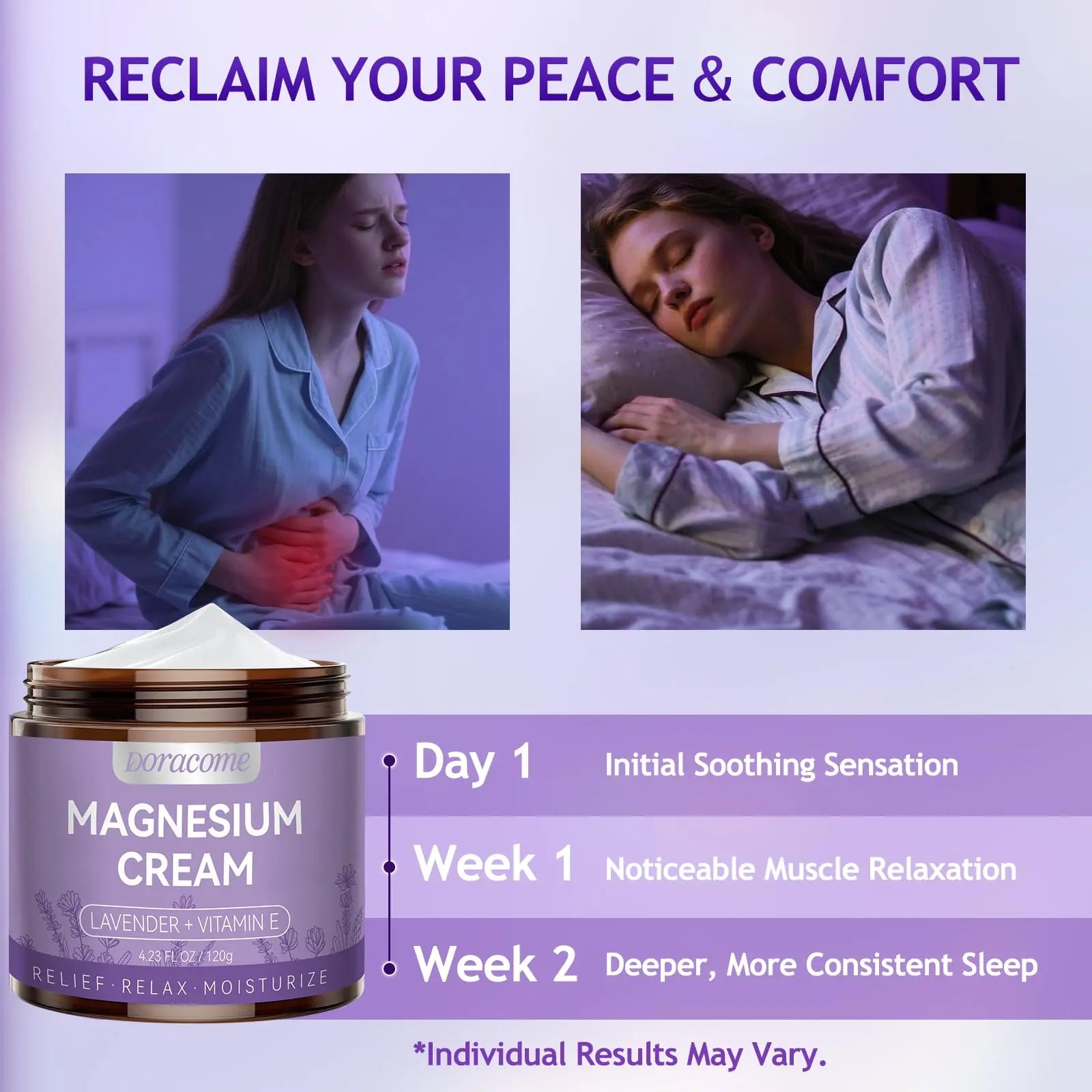 Doracome Magnesium Moisturizing Cream for Muscle Relief, Sleep Support and Stress Relief, Fast-Absorbing Formula,Skin Friendly,Lightly Scented-SJX Doracome uk supplements