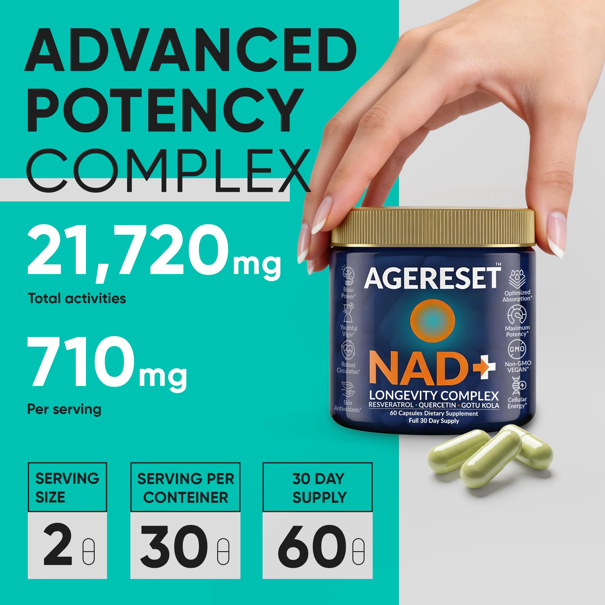 JoysLife AGERESET NAD Supplement NMN Alternative Liposomal + Gotu Kola for Women & Men w/Resveratrol, Quercetin, Gotu Kola JoysLife uk supplements