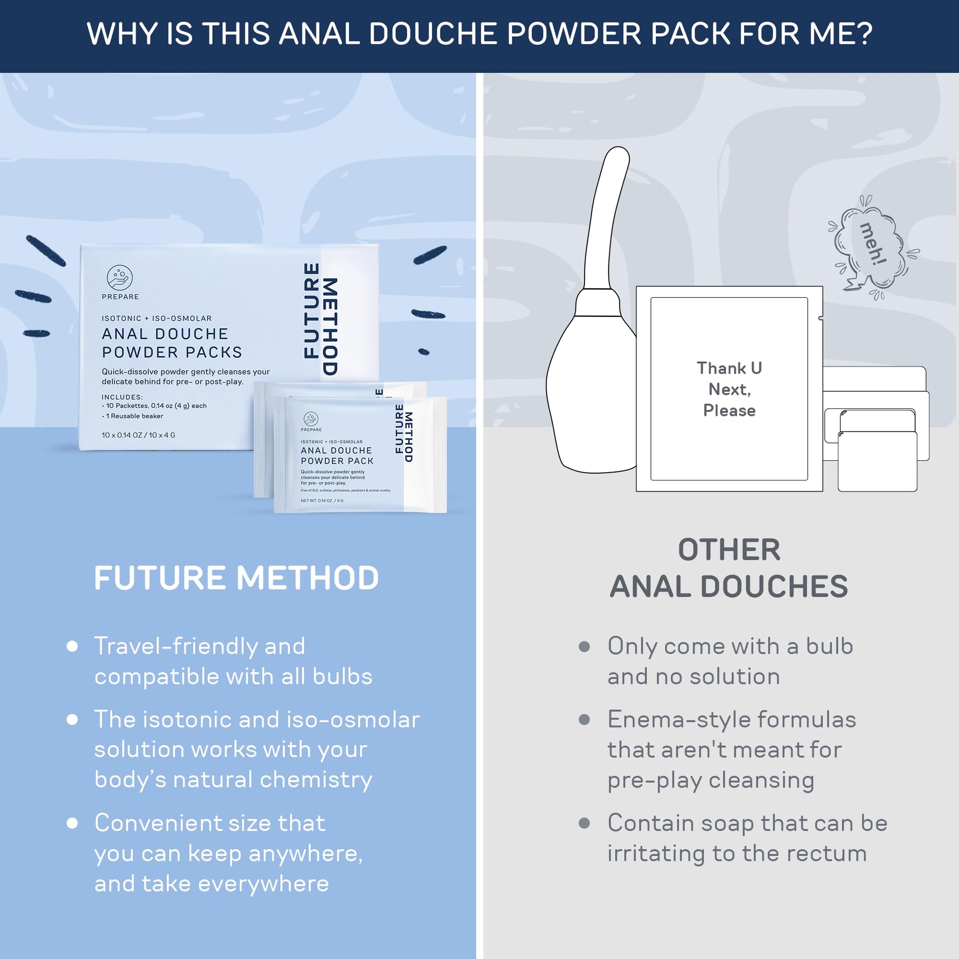 Anal Douche Powder 10 Packs with Reuseable Beaker - pH Balanced & Soothing Anal Flush Cleanser FUTURE METHOD uk supplements