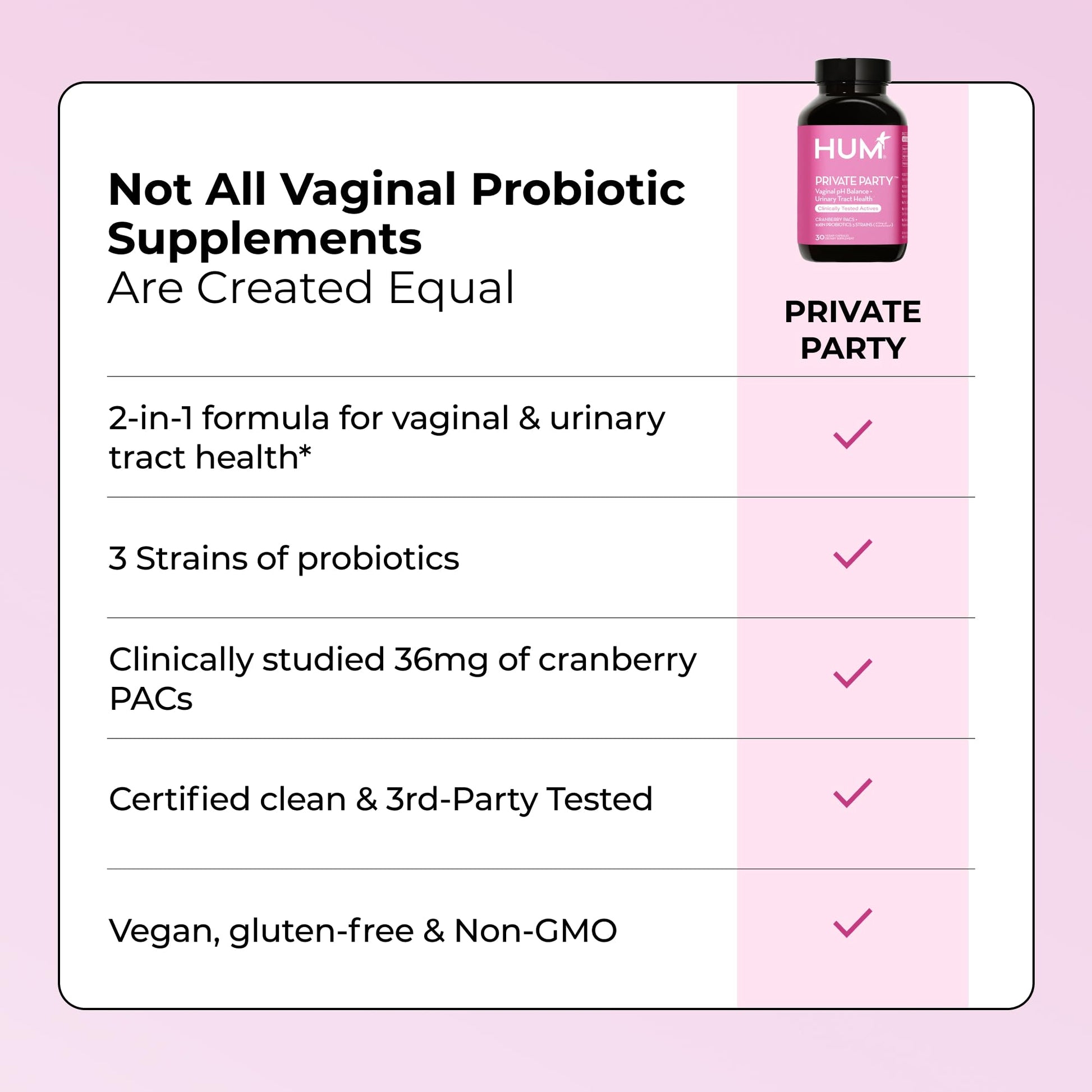 HUM Private Party Vaginal Probiotics for Women, pH Balance and Urinary Tract Support Vaginal Probiotic Supplement with Cranberry & Lactobacillus Blend, Women's Health Cranberry Pills, 30 Capsules HUM uk supplements