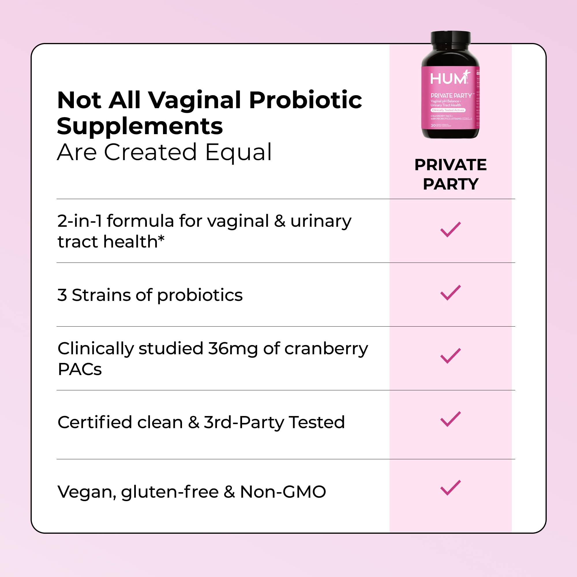 HUM Private Party Vaginal Probiotics for Women, pH Balance and Urinary Tract Support Vaginal Probiotic Supplement with Cranberry & Lactobacillus Blend, Women's Health Cranberry Pills, 30 Capsules HUM uk supplements