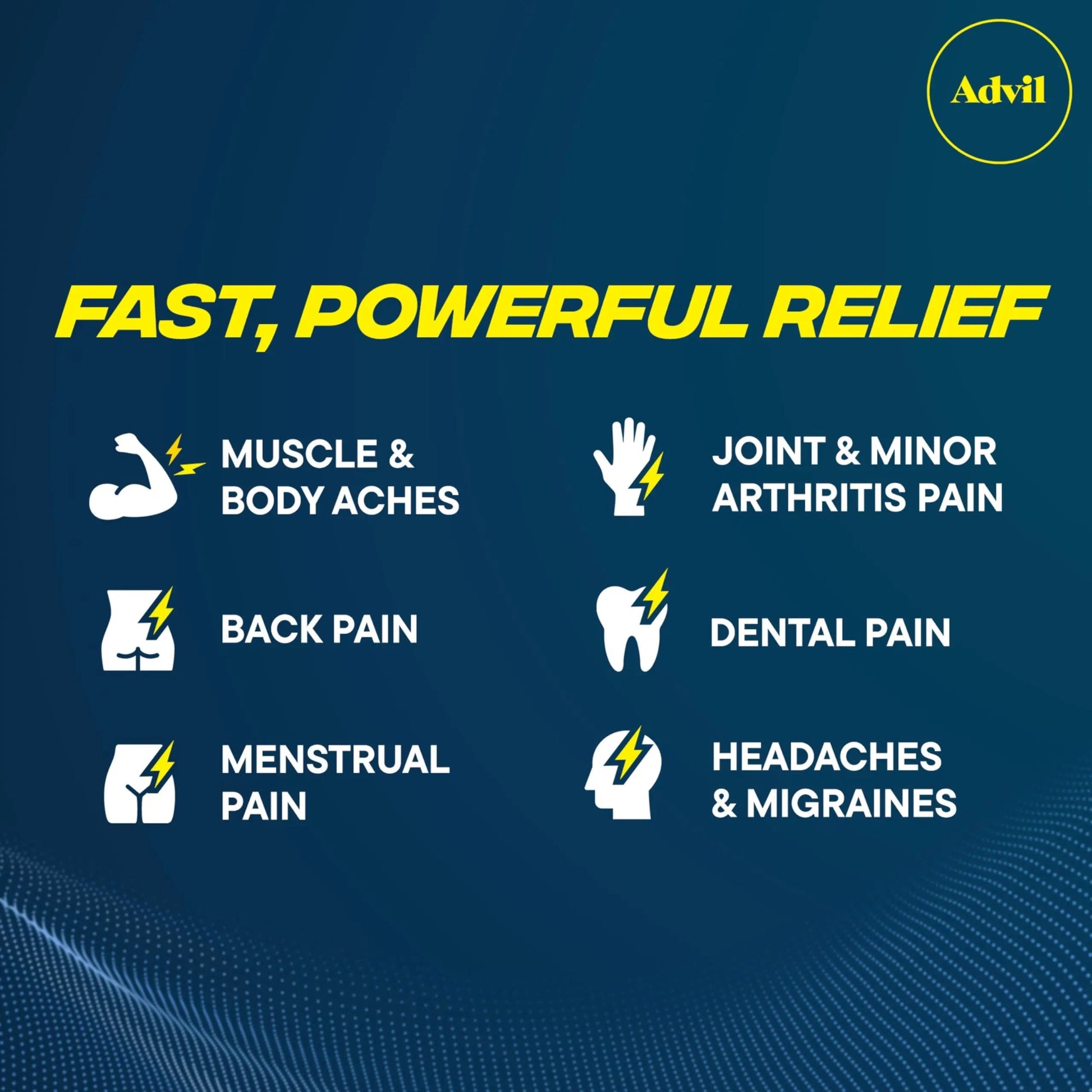 Advil Dual Action Coated Caplets with Acetaminophen, 250 Mg Ibuprofen and 500 Mg Acetaminophen Per Dose (2 Dose Equivalent) for 8 Hour Pain Relief - 72 Count Advil uk supplements