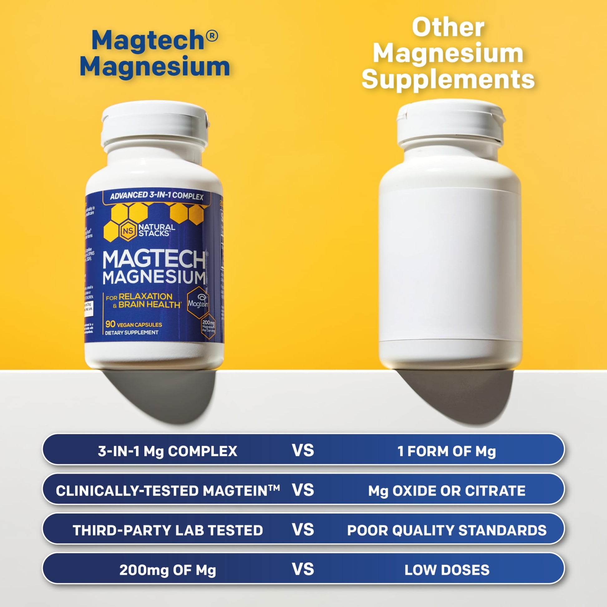MagTech Magnesium Complex for Women & Men - 3 Forms of Magnesium: Glycinate, Magtein L-Threonate & Taurate - 200mg Chelated Complex - Support for Relaxation & Brain Health - 90 Glycinate Capsules NATURAL STACKS uk supplements