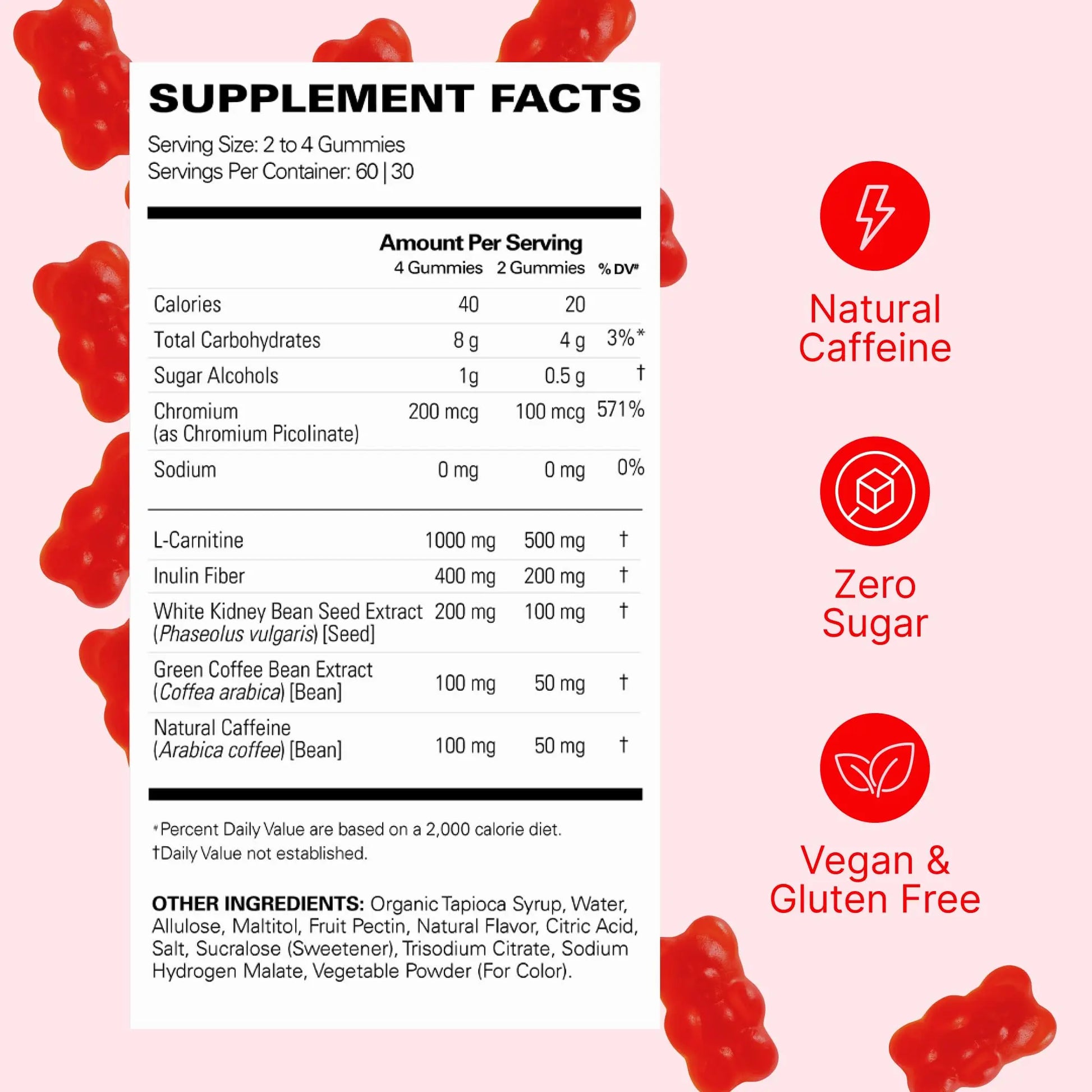 EHP Labs OxyShred Gummies - Pre Workout Gummies & Energy Chews with 100mg Caffeine, L-Carnitine for Thermo & Metabolic Support, All Natural Energy Boost EHP Labs uk supplements