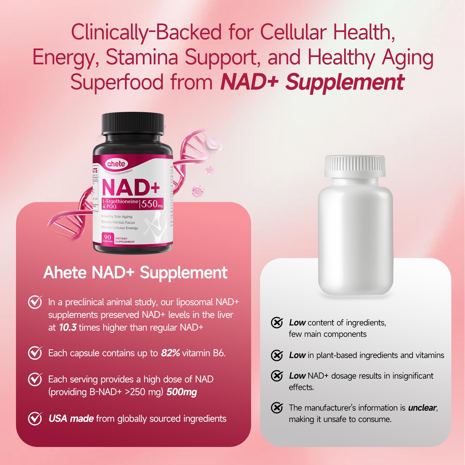 Ahete NAD Supplement with L-Ergothioneine, PQQ, Vitamin B6, and NMNH Supplement - for Cellular Health, Energy Support and Healthy Aging for Women & Men - Vegetarian, Non-GMO, Gluten Free- 90 Capsules Ahete uk supplements