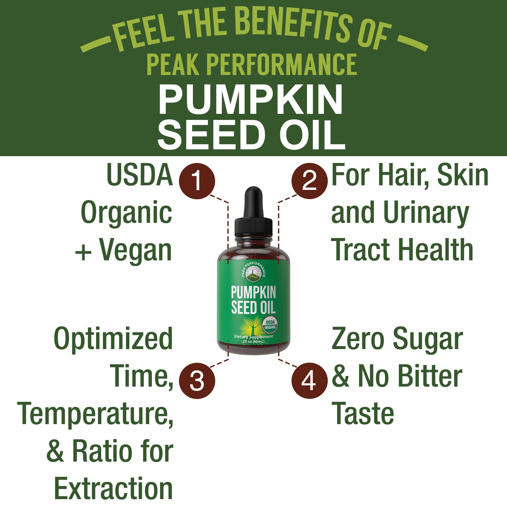 Pumpkin Seed Oil. USDA Organic Vegan Liquid Drops Extract for Women and Men. Supplement for Hair Growth, Skin Health, UT, Prostate Support. Zero Sugar, Gluten Free. Take Orally No Capsules Peak Performance uk supplements