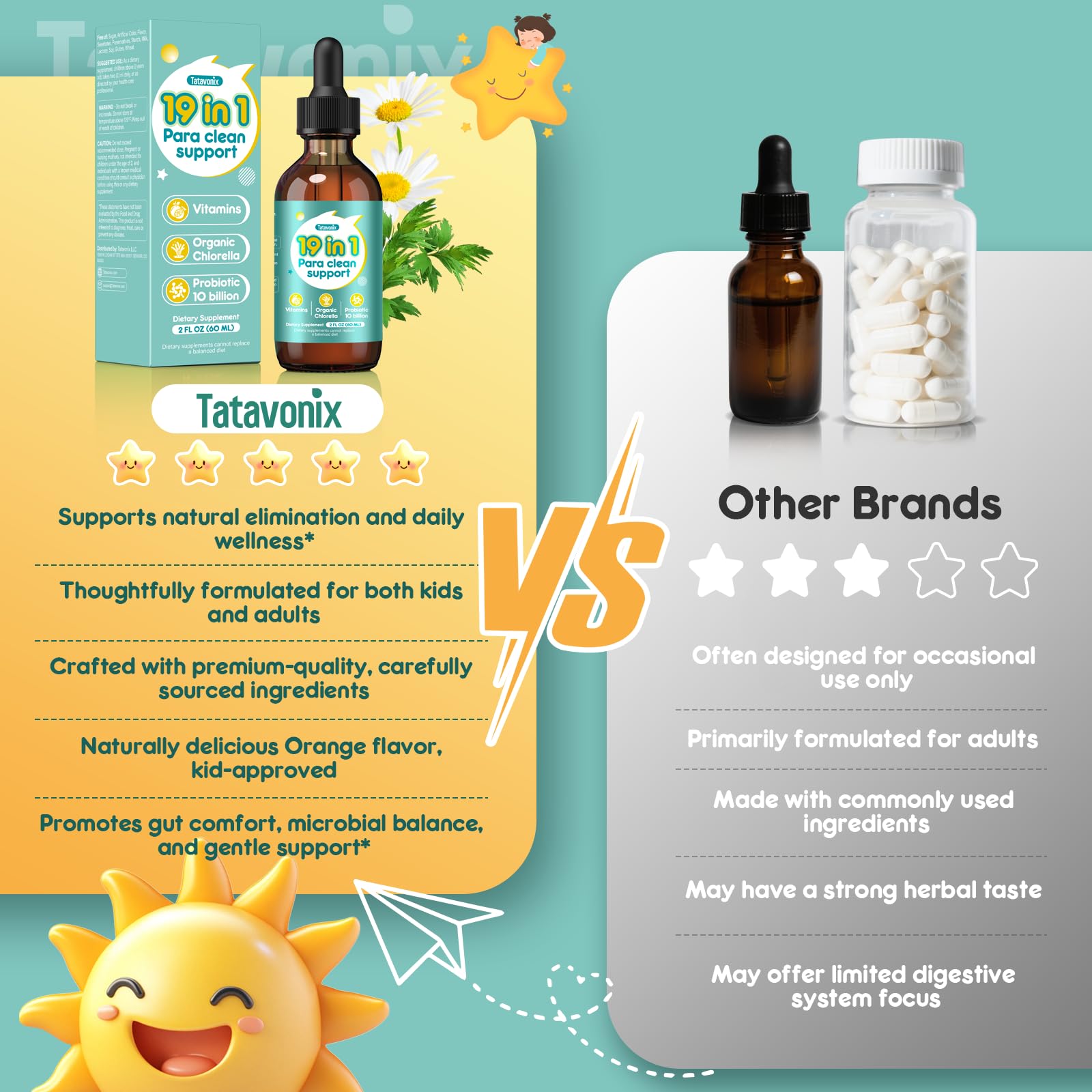 Tatavonix 19 in 1 Herbal Gut Cleanse Drops – Wormwood, Black Walnut, Chlorella 250mg, 10B Probiotics, Clove & Oregano – Liquid Detox Support for Adults & Kids, Alcohol-Free, 4oz Tatavonix uk supplements