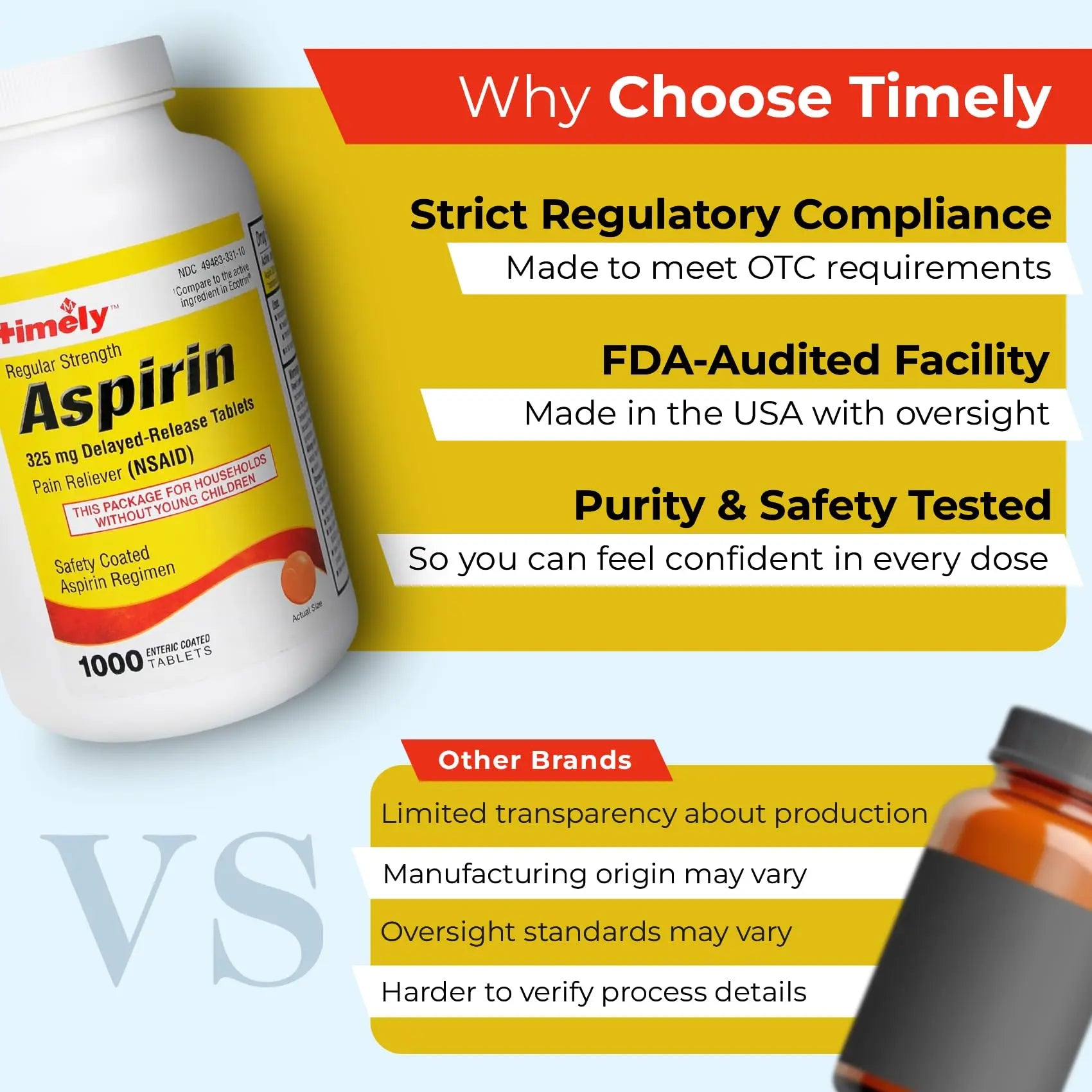 TIME-Cap Labs 1000 Regular Strength Aspirin 325mg – Delayed Release Enteric Coated Tablets for Minor Aches and Pains, NSAID Pain Reliever & Fever Reducer for Adults and Children 12 Years and Older TIME-CAP LABS, INC. uk supplements