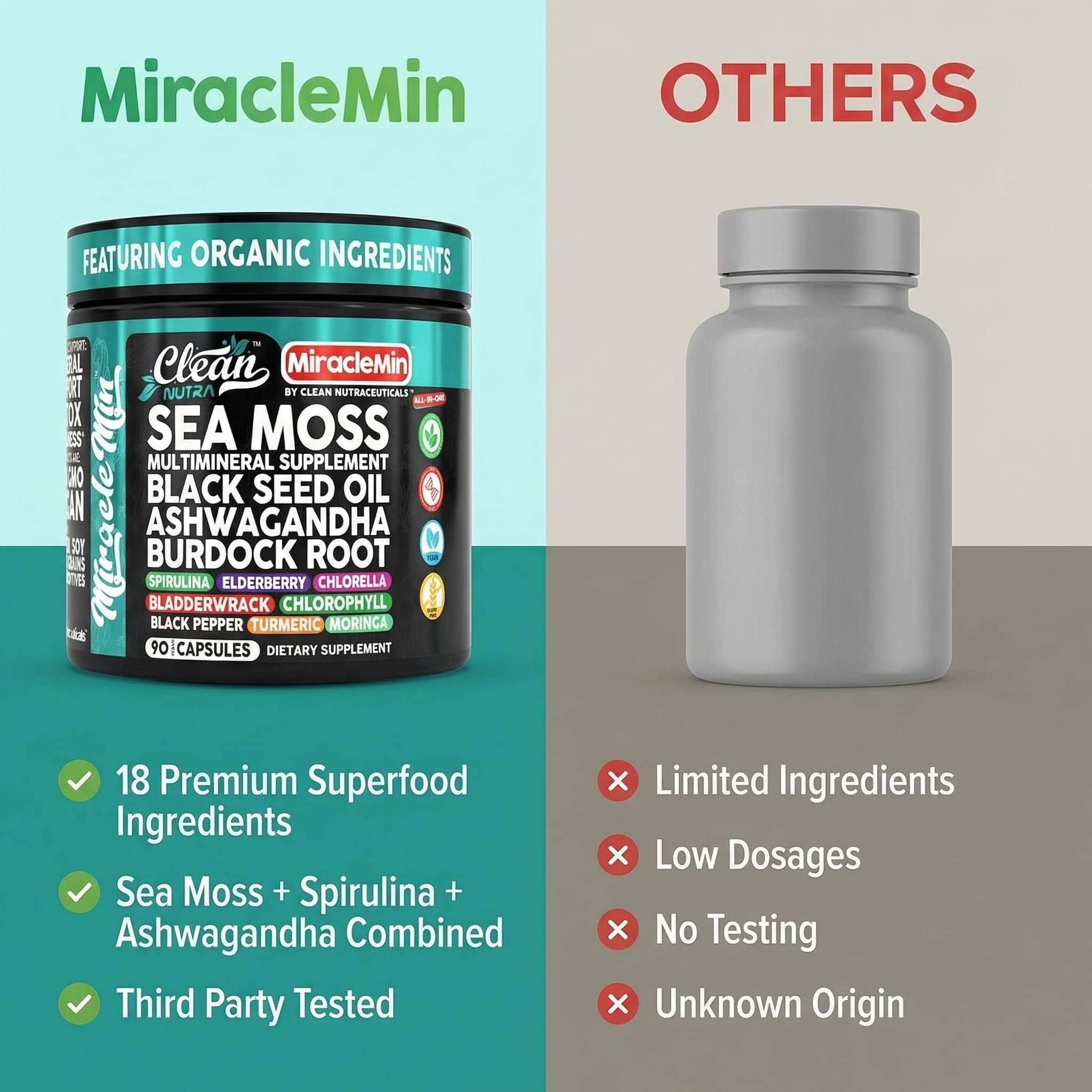 Clean Nutra Organic Sea Moss Capsules with Ashwagandha, Black Seed Oil, Burdock Root, Bladderwrack, Moringa, Chlorella, Spirulina, Turmeric, Elderberry, Amla – 90 Vegan Capsules – MiracleMin Clean Nutraceuticals uk supplements