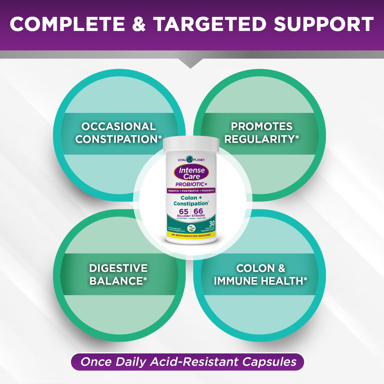 Vital Planet - Intense Care Colon & Constipation Probiotics Plus Organic Prebiotics, Postbiotics, Parabiotics, Complete 4-in-1 Health Supplement for Adults, 65 Billion CFU, 66 Strains, 30 ct Vital Planet uk supplements