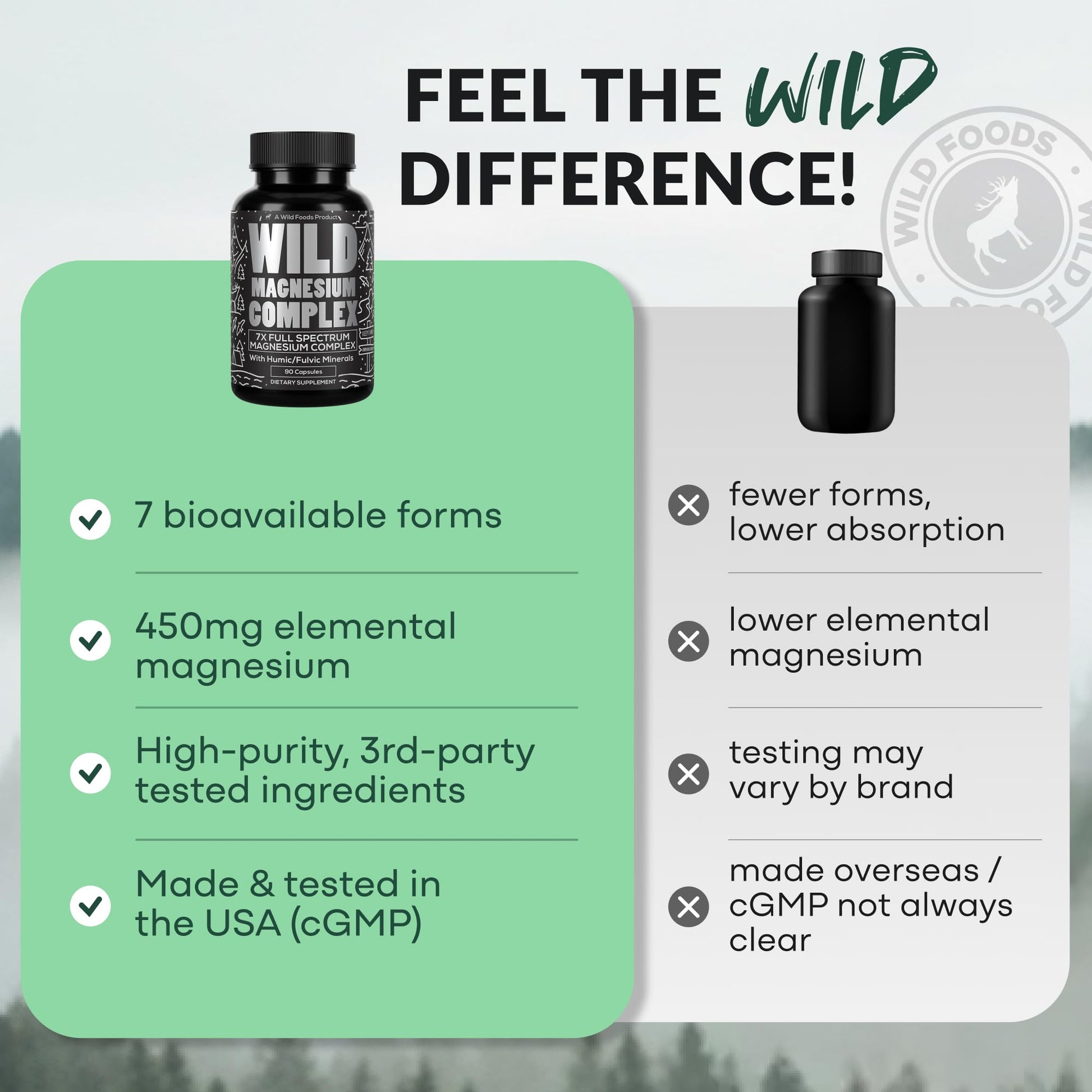 Wild Foods Magnesium Complex Supplement with 7X Forms, 90 Capsules | High Absorption, Full Spectrum, Easy Digestion | 500mg Glycinate, Bisglycinate, Malate, Orotate, Citrate, Taurate Wild Foods uk supplements