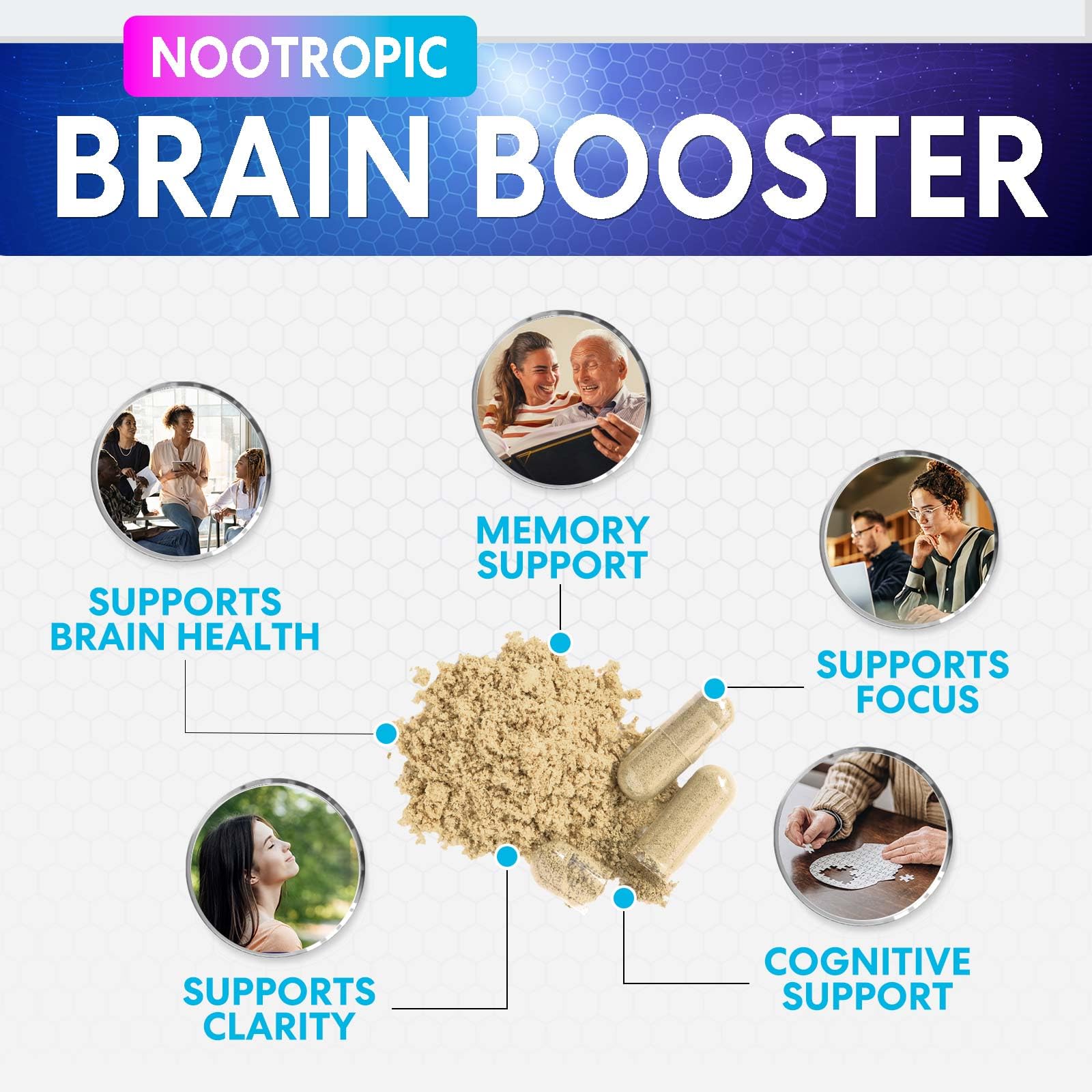 Brain Memory Supplement - 3X Strength Nootropics for Concentration, Clarity & Focus Support - Brain Health Cognitive Vitamins with Bacopa, Phosphatidylserine & DMAE, Brain Booster Pills, 120 Capsules Nature's Peak uk supplements