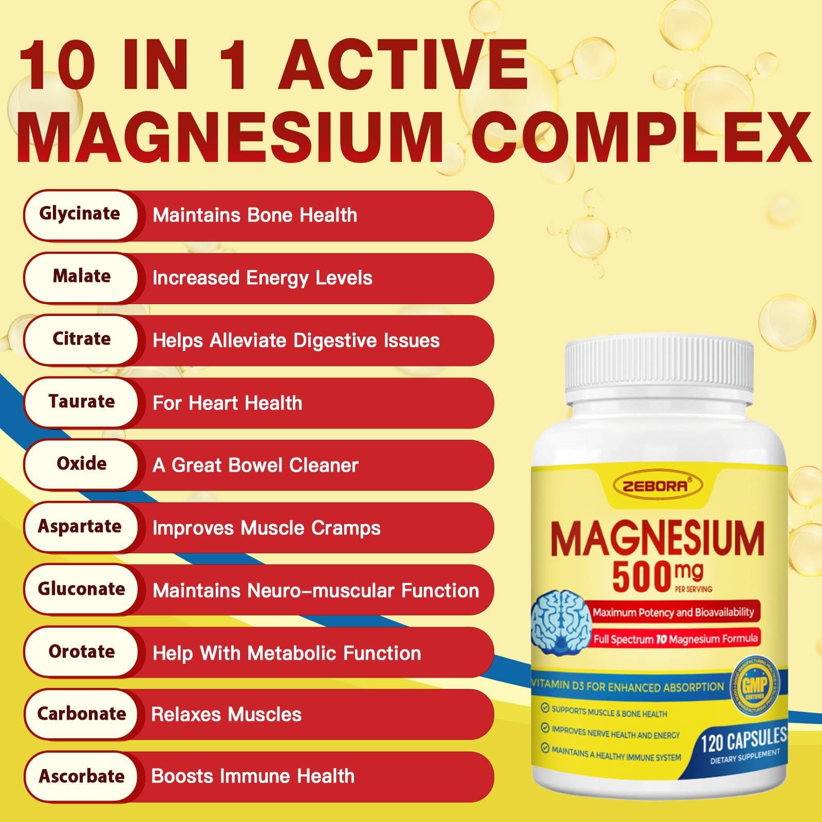10-in-1 Magnesium Complex Supplement, Magnesium Glycinate 500mg with Citrate & Malate, Chelated High Absorption Plus Vitamin D3 & Zinc - for Nerve, Muscle & Bone Support - 120 Capsules ZEBORA uk supplements