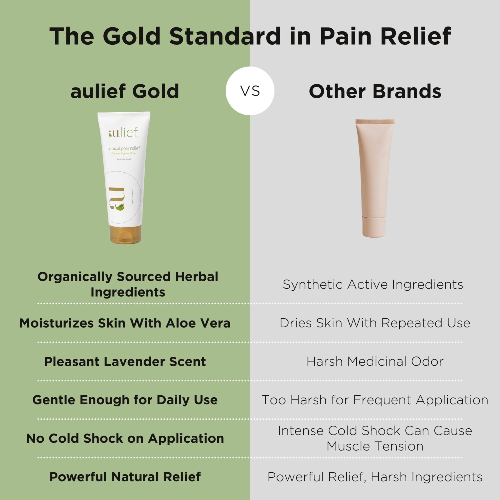Aulief Gold Natural Pain Relief Cream – Organic Herbal Lotion for Arthritis, Joint Pain & Sore Muscles, Neck, Knee & Back Aches, Premium Organic Natural Pain Reliever, 3.2 Oz Tube Aulief uk supplements