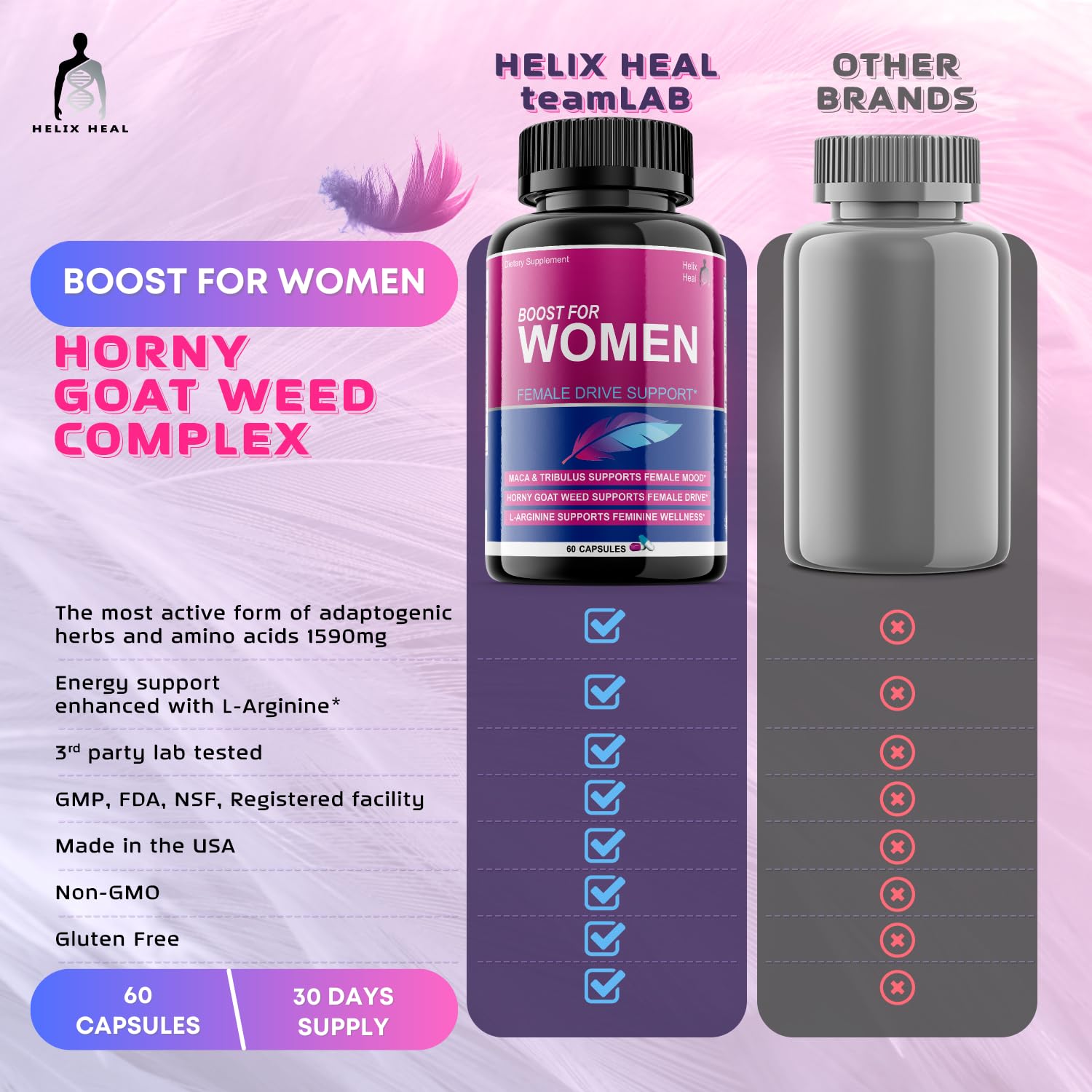 Helix Heal Libido Booster for Women Fast Acting with Horny Goat Weed - Female Desire Pills with Maca Root, Tribulus Terrestris, Ginseng and Hornygoatweed Women - Hormone Balance, Made in USA (60 ct) Helix Heal uk supplements