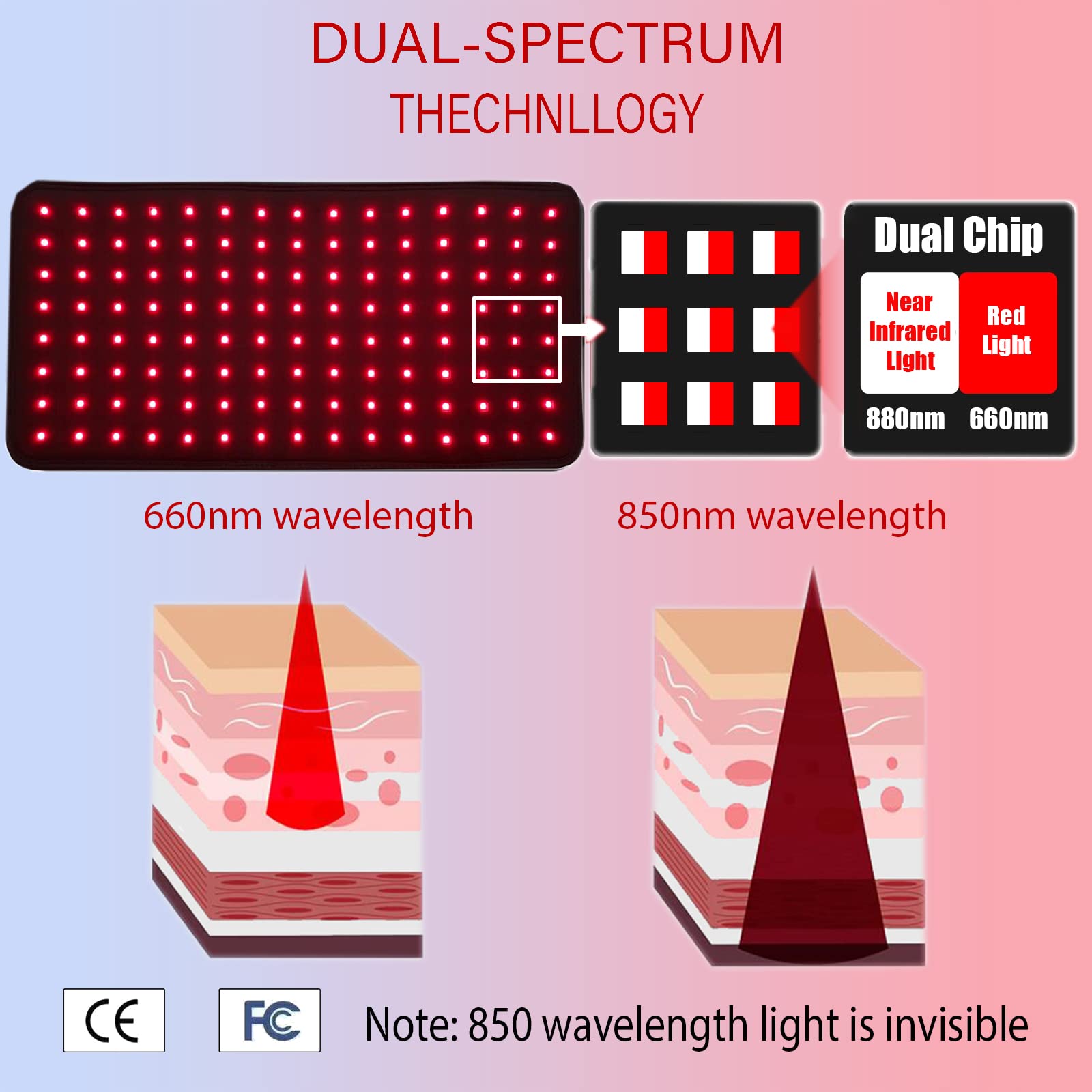 Naviocean Red Light Therapy Belt Device for Body Pain Waist, Infrared Wearable Pad Deep Therapy Wrap Naviocean uk supplements