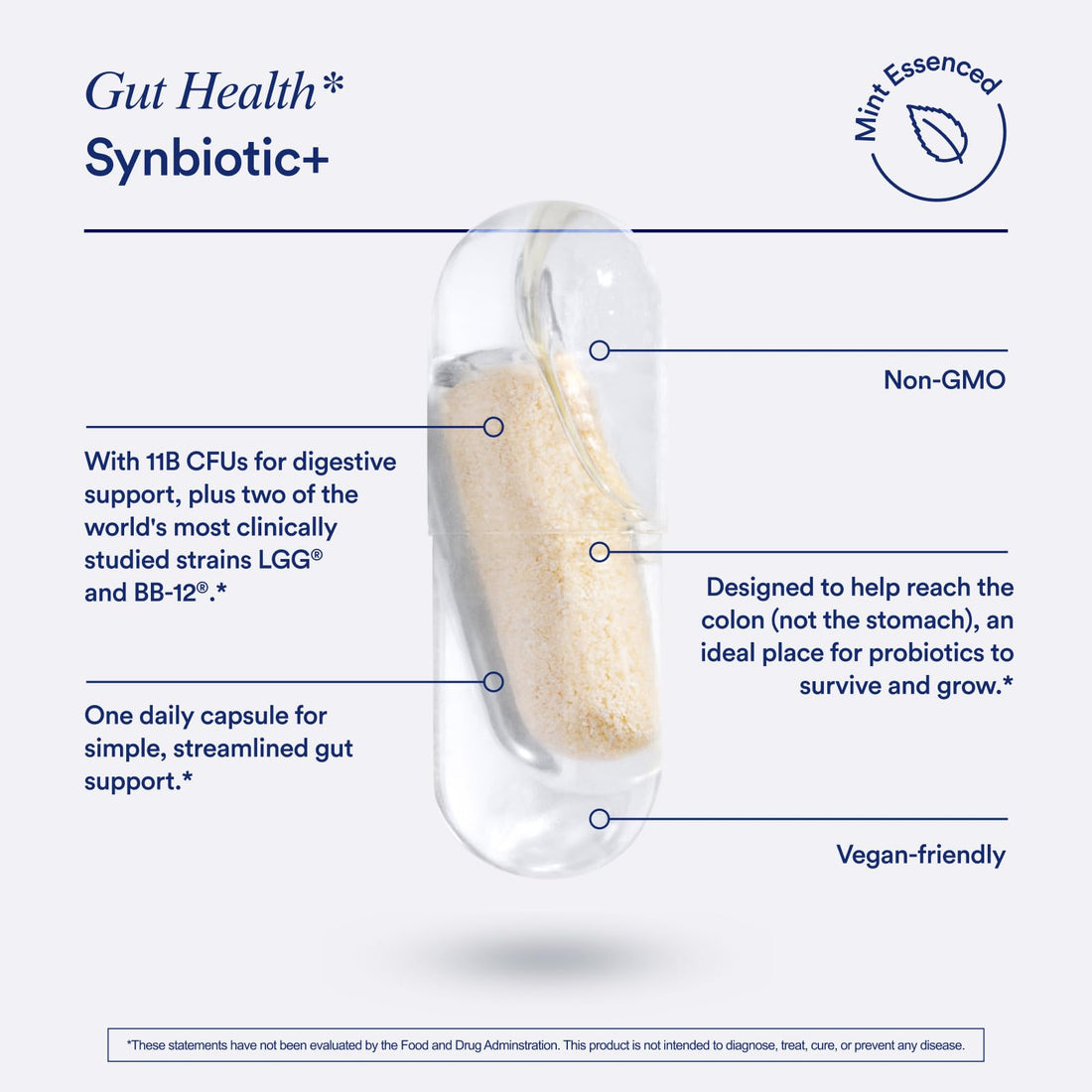 Ritual Synbiotic+ Probiotic Gut Health Support and Men's 18+ Multivitamin Ritual uk supplements