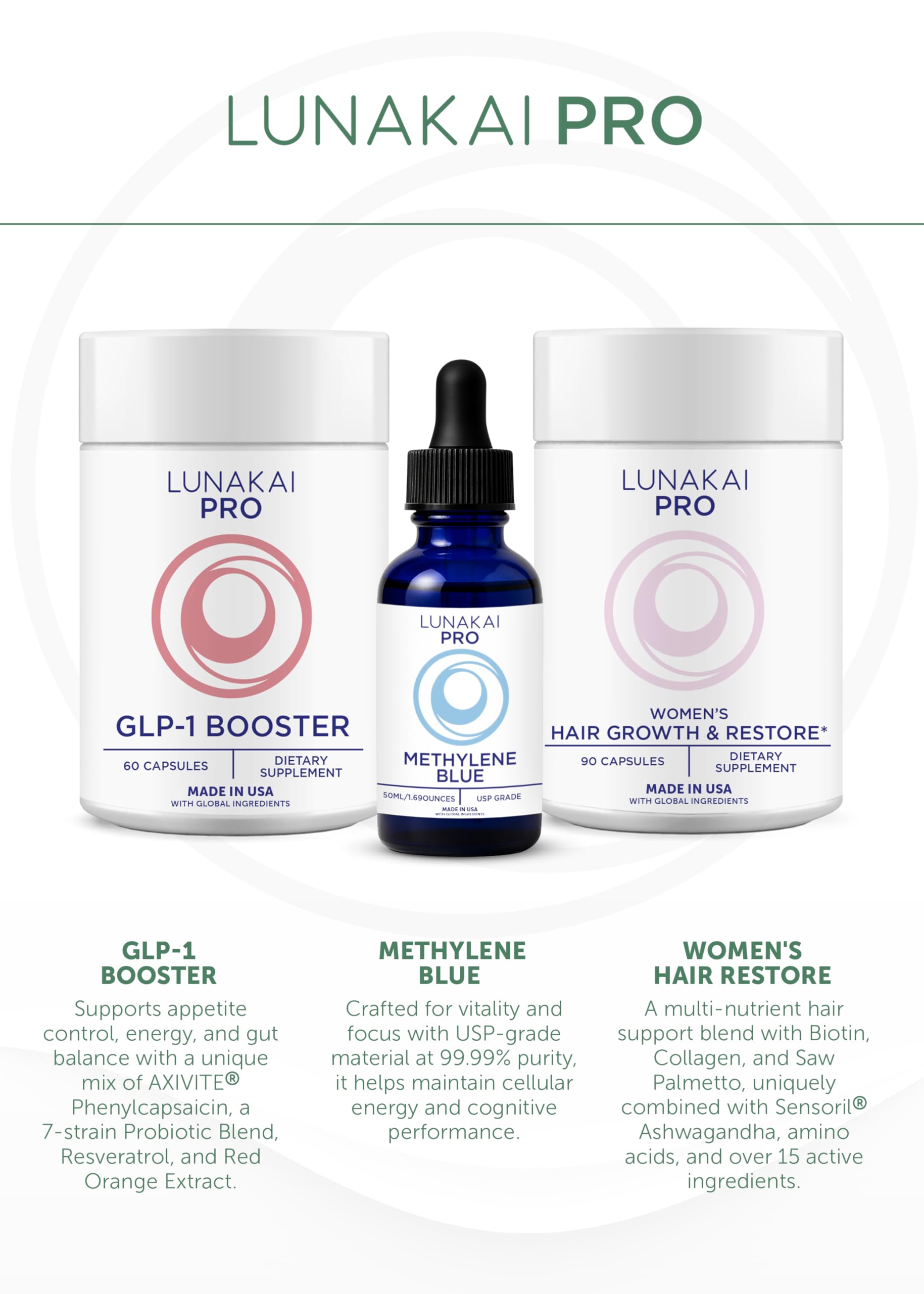 Lunakai PRO USA Made Dual-Pathway NAD+ Formula with NR & Resveratrol – Natural NAD Supplement for Women & Men – Healthy Aging & Cellular Health Support, 60ct Lunakai uk supplements