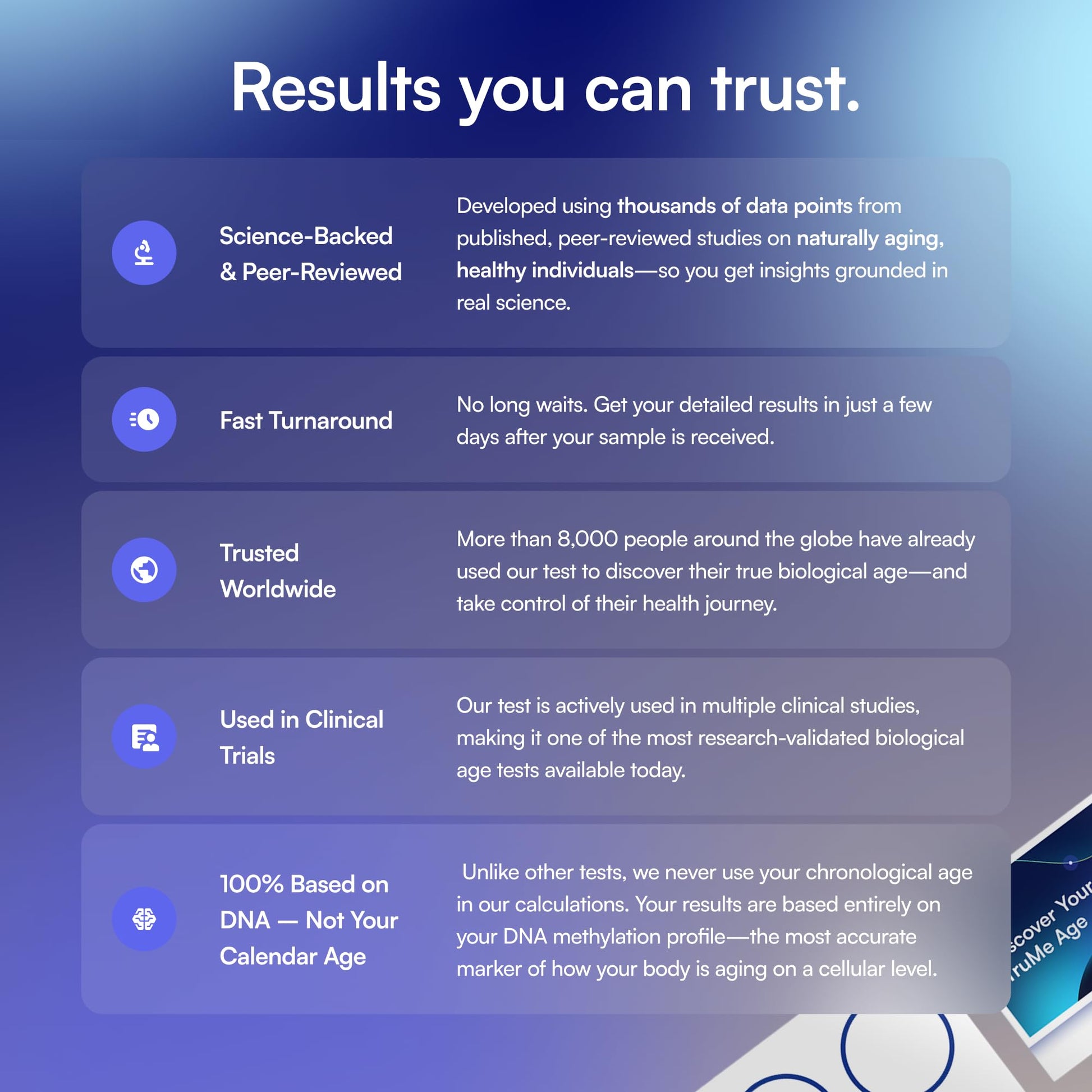 TruMe Labs Biological Age at-Home Test Kit (Saliva) – Biological Age Estimate + Peer Percentile Comparison, 10-Page Action Plan, Results in 1–2 Weeks. TruMe Labs uk supplements
