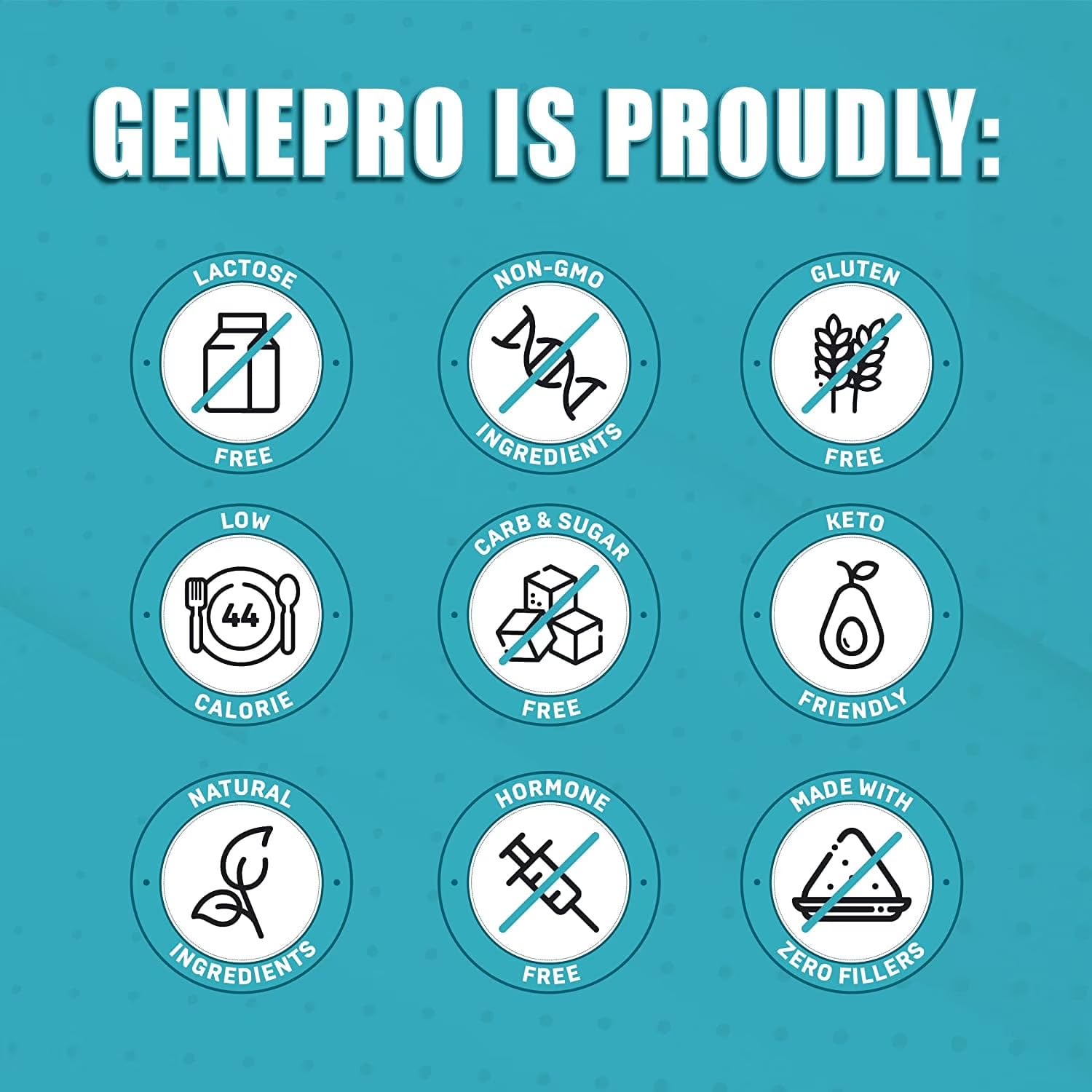 GENEPRO GEN. 3 Unflavored Protein Powder - New Formula - Lactose-Free, Gluten-Free, & Non-GMO Whey Isolate Supplement Shake (3rd Generation, 30 Servings) GENEPRO GEN. 3 uk supplements