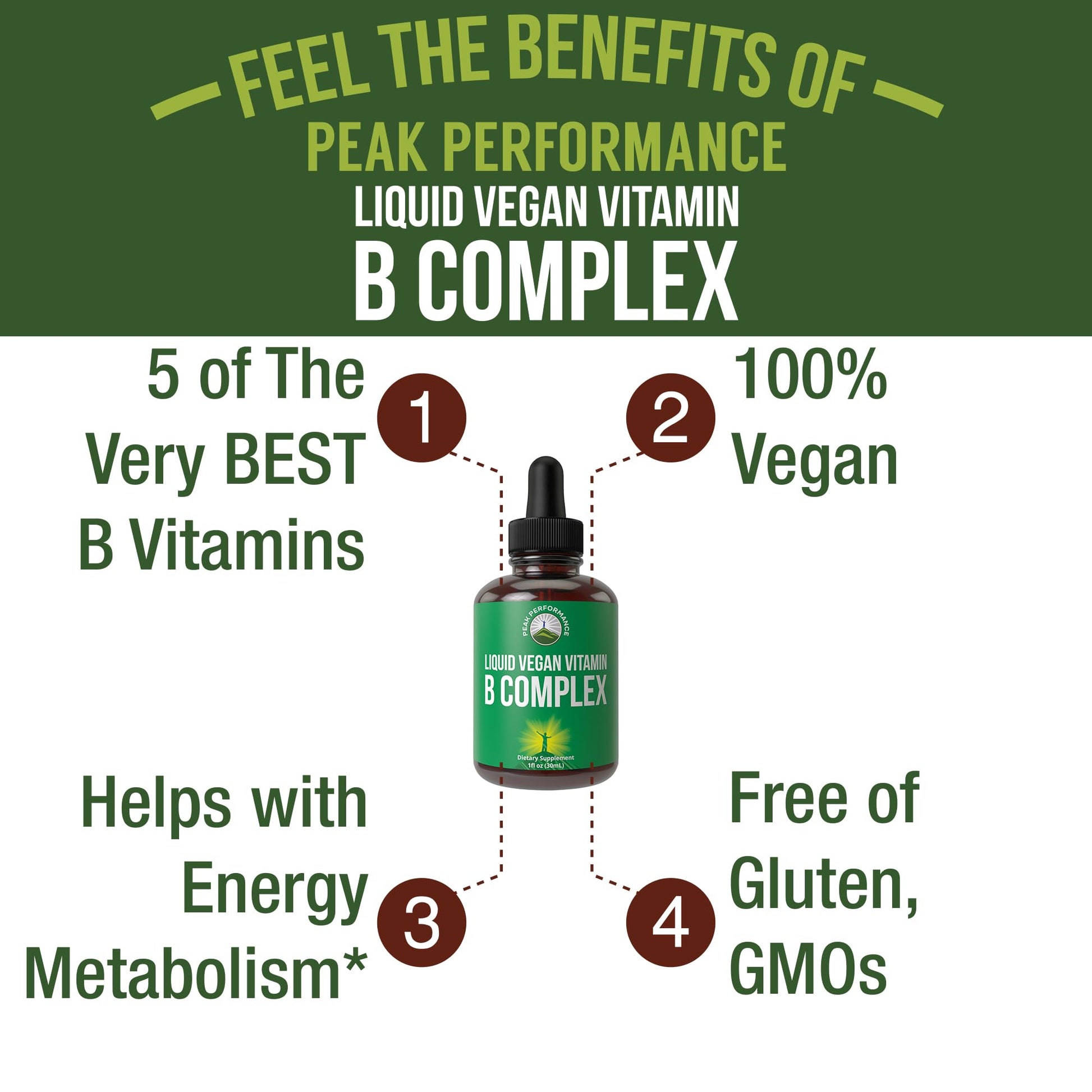 B Complex Liquid Drops Vegan Supplement. Best 5 B Vitamins with B3 Niacin, B6, B7 Biotin, B9 Folate, Methylcobalamin B12. B-Complex for Hair, Skin Nails, Energy. for Adults, Men, Women Peak Performance uk supplements