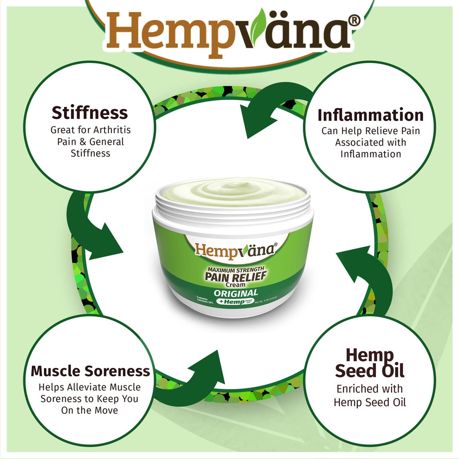 Hempvana Relief Cream 2 Pack with Seed Extract - Relieves Inflammation, Muscle, Joint, Back, Knee, Nerves and Arthritis – Made in USA 4oz Paraben Free, Vegan, Cruelty-Free As Seen On TV Hempvana uk supplements