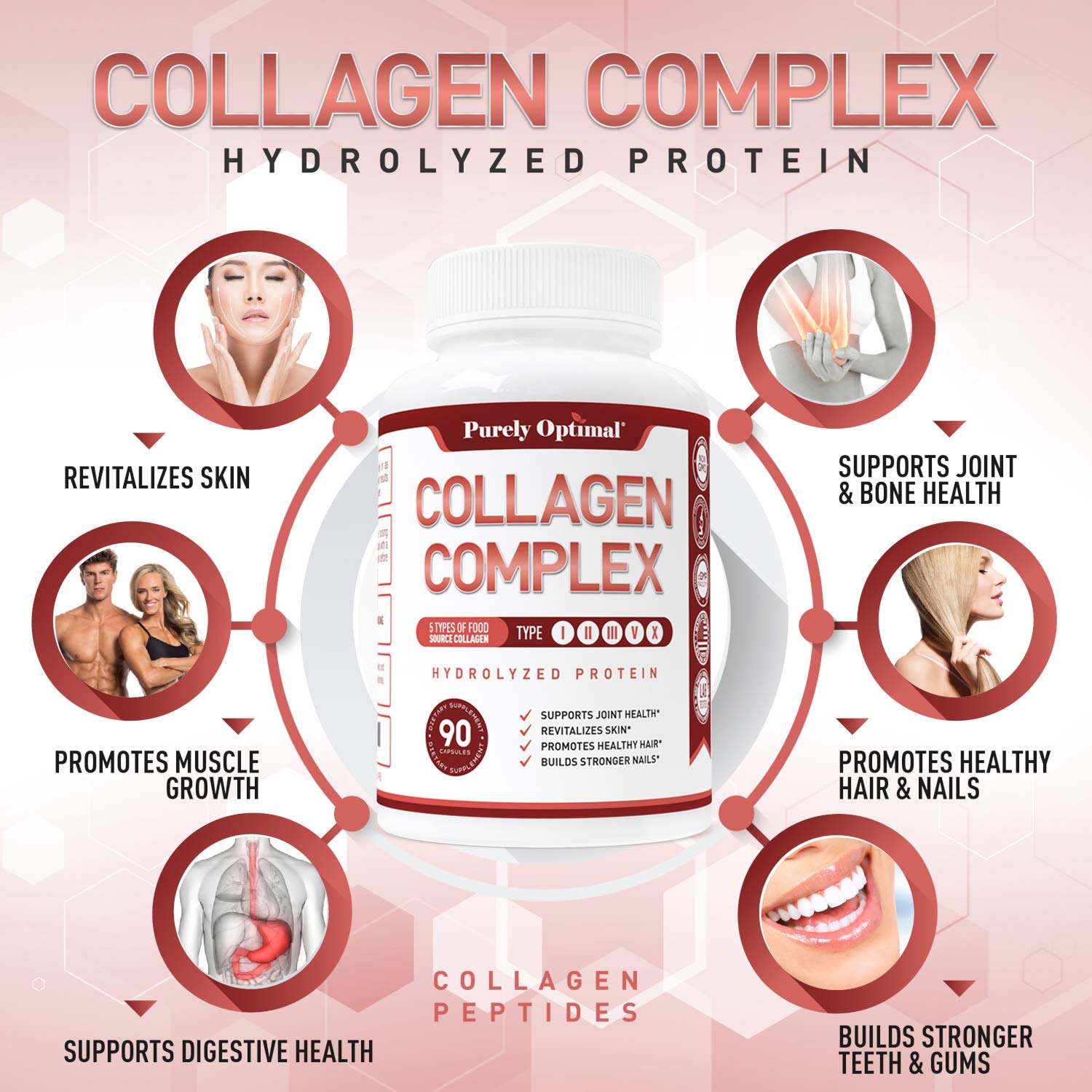 Purely Optimal Premium Multi Collagen Peptides Capsules (Types I, II, III, V, X) - Hair Purely Optimal uk supplements
