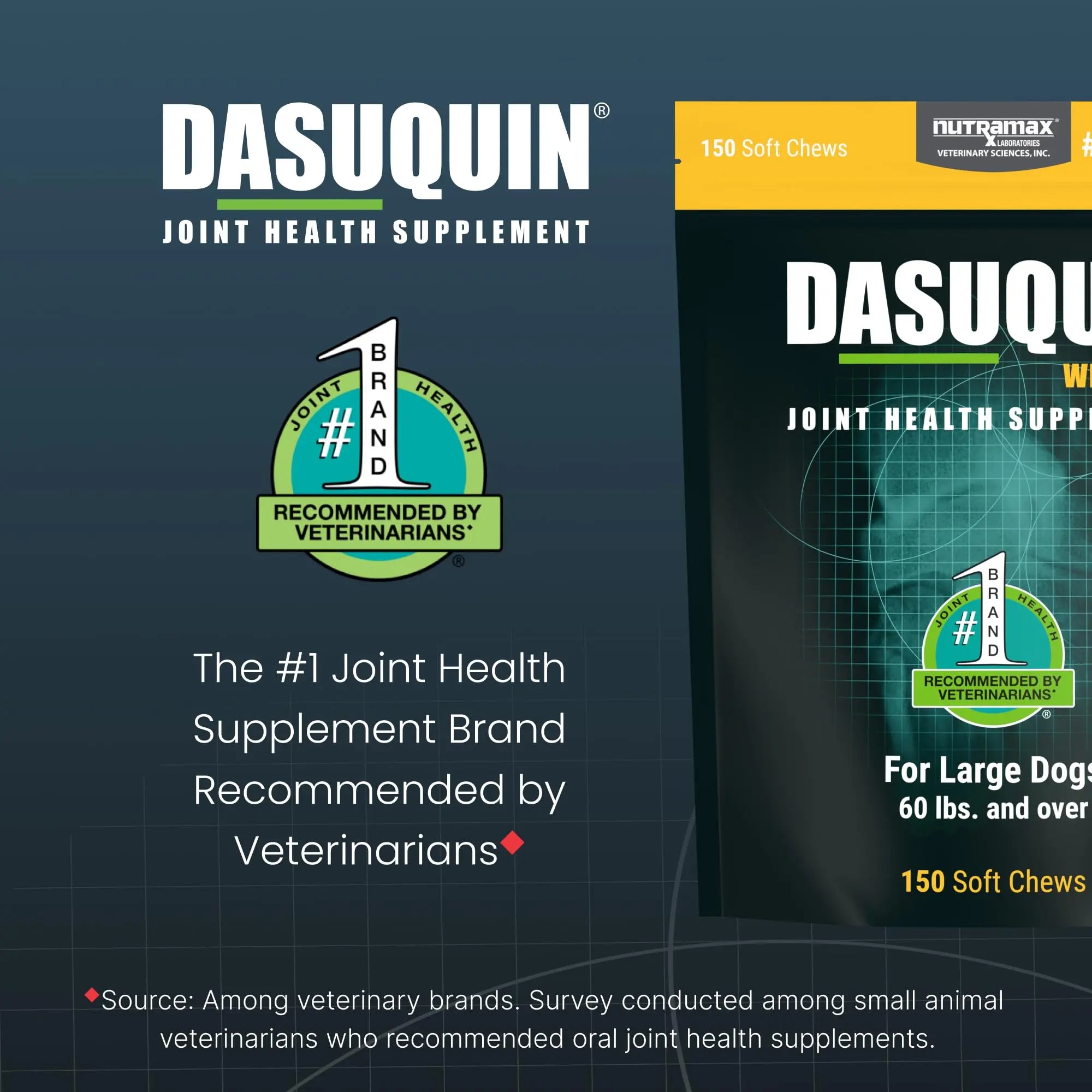 Nutramax Dasuquin for Large Dogs, Joint Health Supplement, Contains Glucosamine for Dogs, Plus Chondroitin, ASU, MSM and More, Supports Healthy Joints, Soft Chews, 150 Count Nutramax Laboratories uk supplements