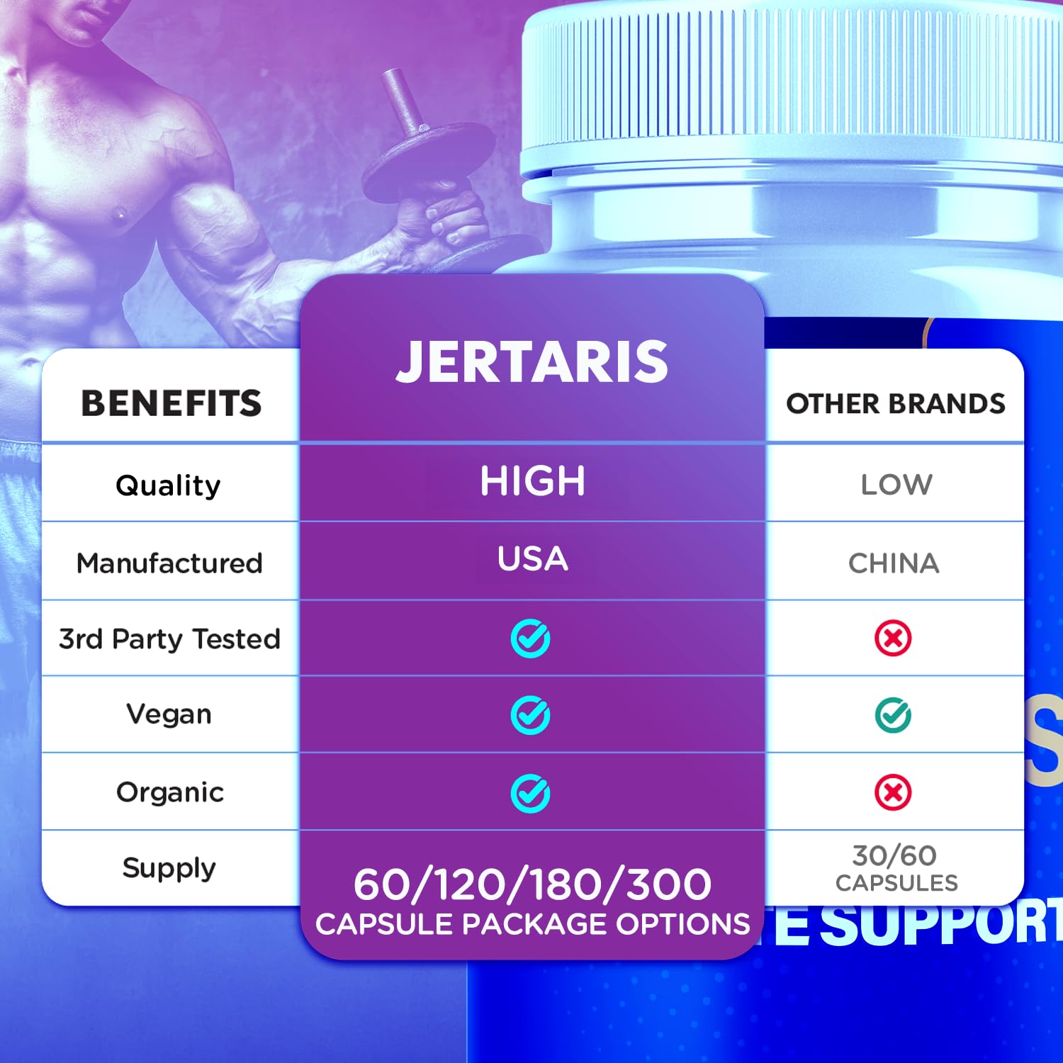 Jertaris Capsules, Official Jertaris Support Pills for men with All Natural Ingredients, Advanced Formula for Optimal Health & Wellness Support with Premium Vitamins for Active Lifestyle (60 Capsules) MJO uk supplements