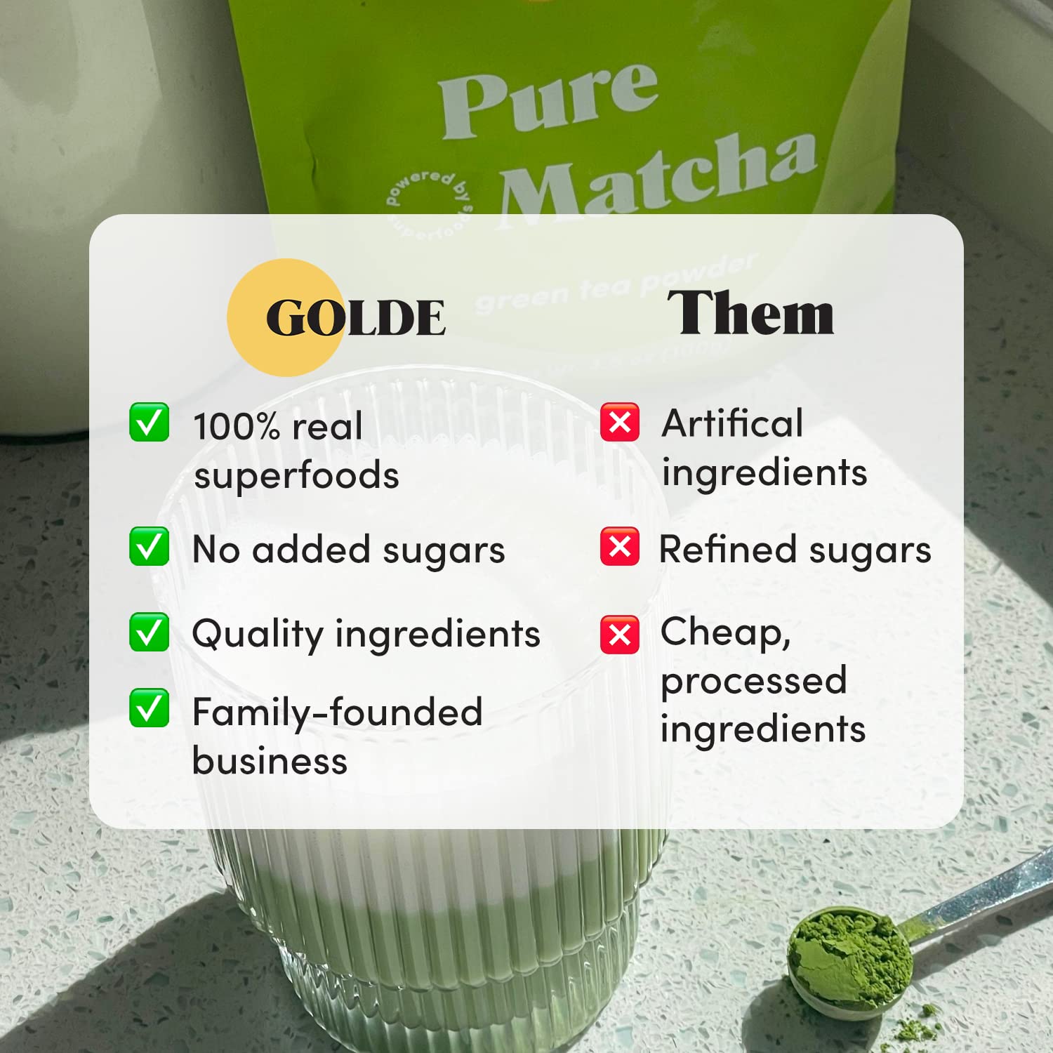 GOLDE - Pure Matcha - Ceremonial Grade Matcha Powder - Green Tea Superfood w/L-Theanine & Antioxidants - 60mg Caffeine - Jitter Free Energy - 100g Pouch GOLDE uk supplements