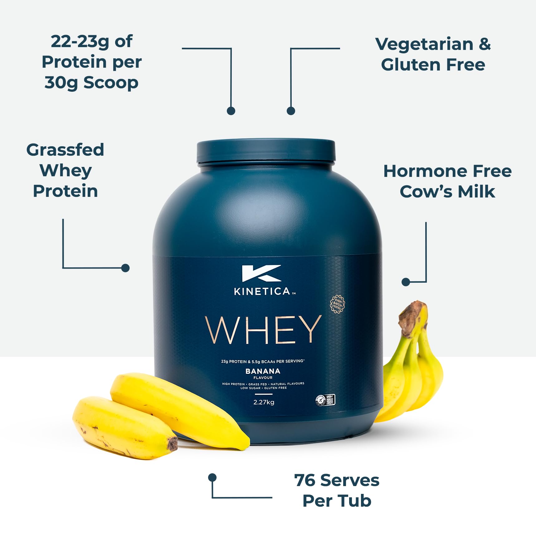 Kinetica Banana Whey Protein Powder | 2.27kg | 23g Protein per Serving | 76 Servings Kinetica uk supplements
