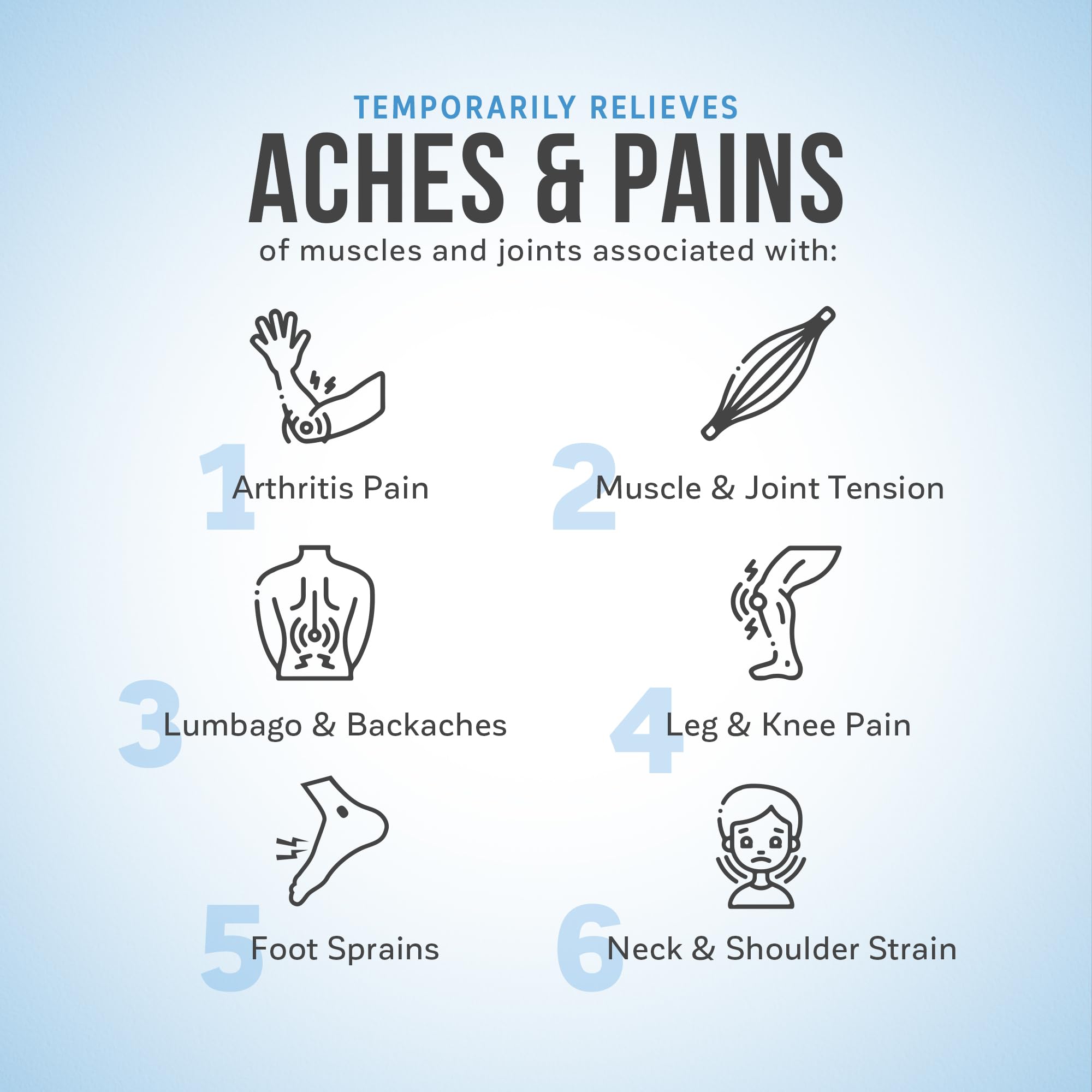 Kalaya Pain Relief Cream with Arnica for Muscles and Joints – 6 Natural Active Ingredients with Long Lasting and Fast Acting Relief in 3 Minutes - Dermatologist Tested to Soothe Tension - 4.2 oz Kalaya Naturals uk supplements