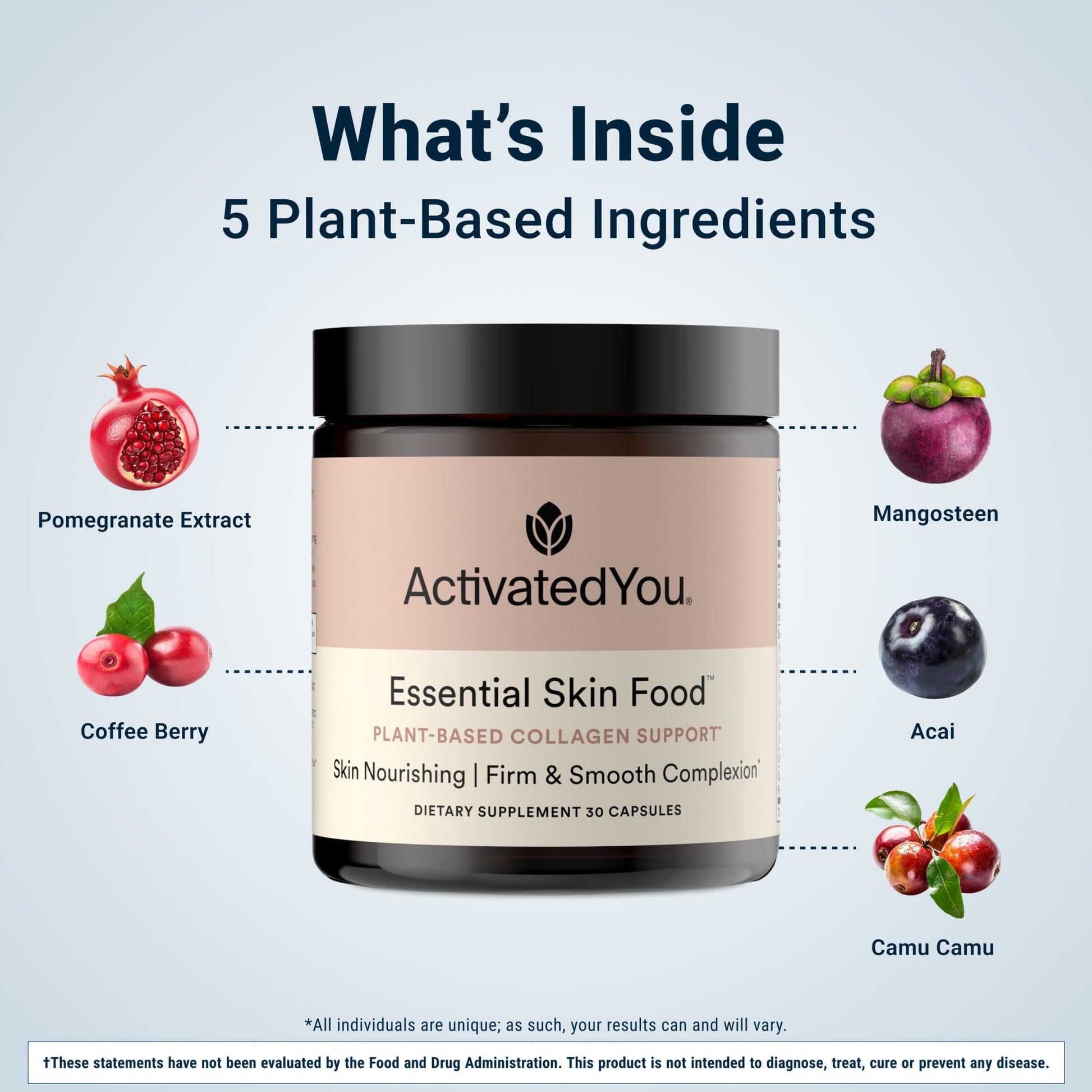 ACTIVATEDYOU Essential Skin Food, Advanced Skincare Collagen Elastin Support Supplement for Aging Skin, Helps Improve Appearance of Face Texture, Sagging w/Dermaval, Vitamin C (30 Count (Pack of 3)) ACTIVATEDYOU uk supplements
