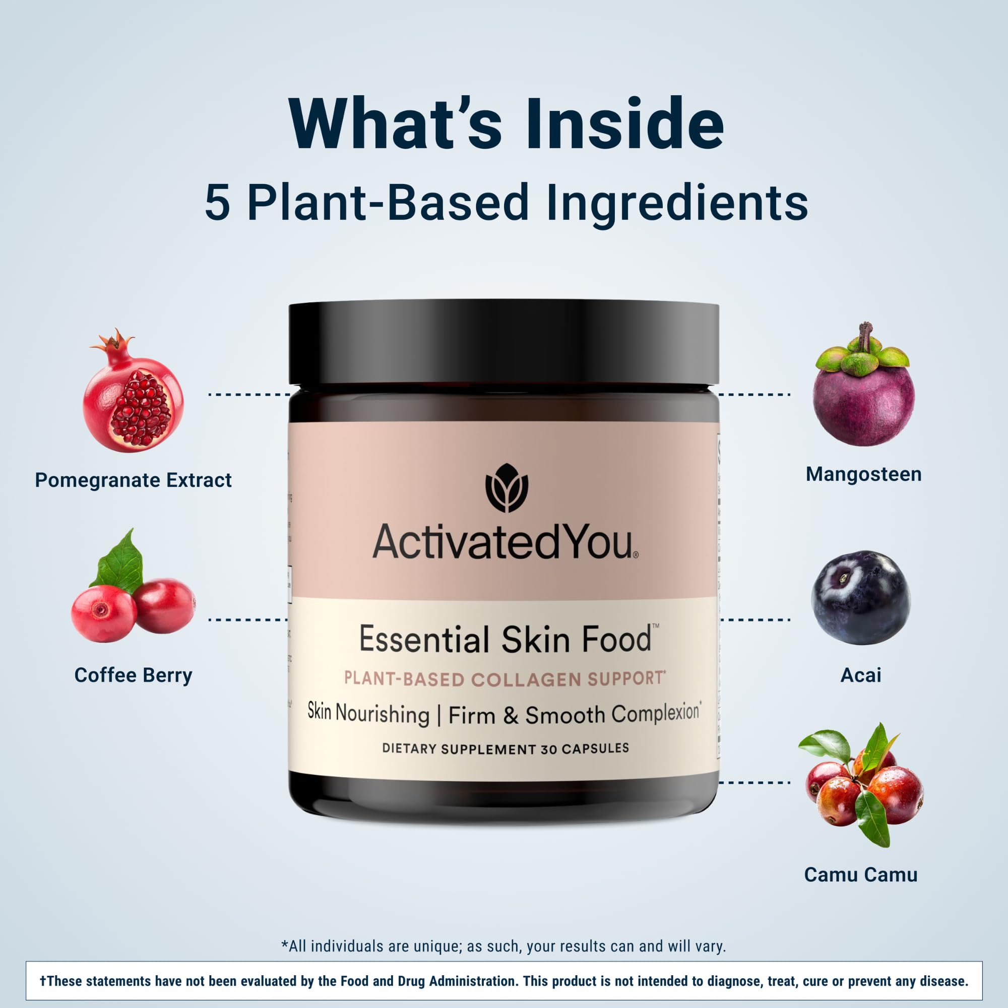 ACTIVATEDYOU Essential Skin Food, Advanced Skincare Collagen Elastin Support Supplement for Aging Skin, Helps Improve Appearance of Face Texture, Sagging w/Dermaval, Vitamin C (30 Count (Pack of 3)) ACTIVATEDYOU uk supplements