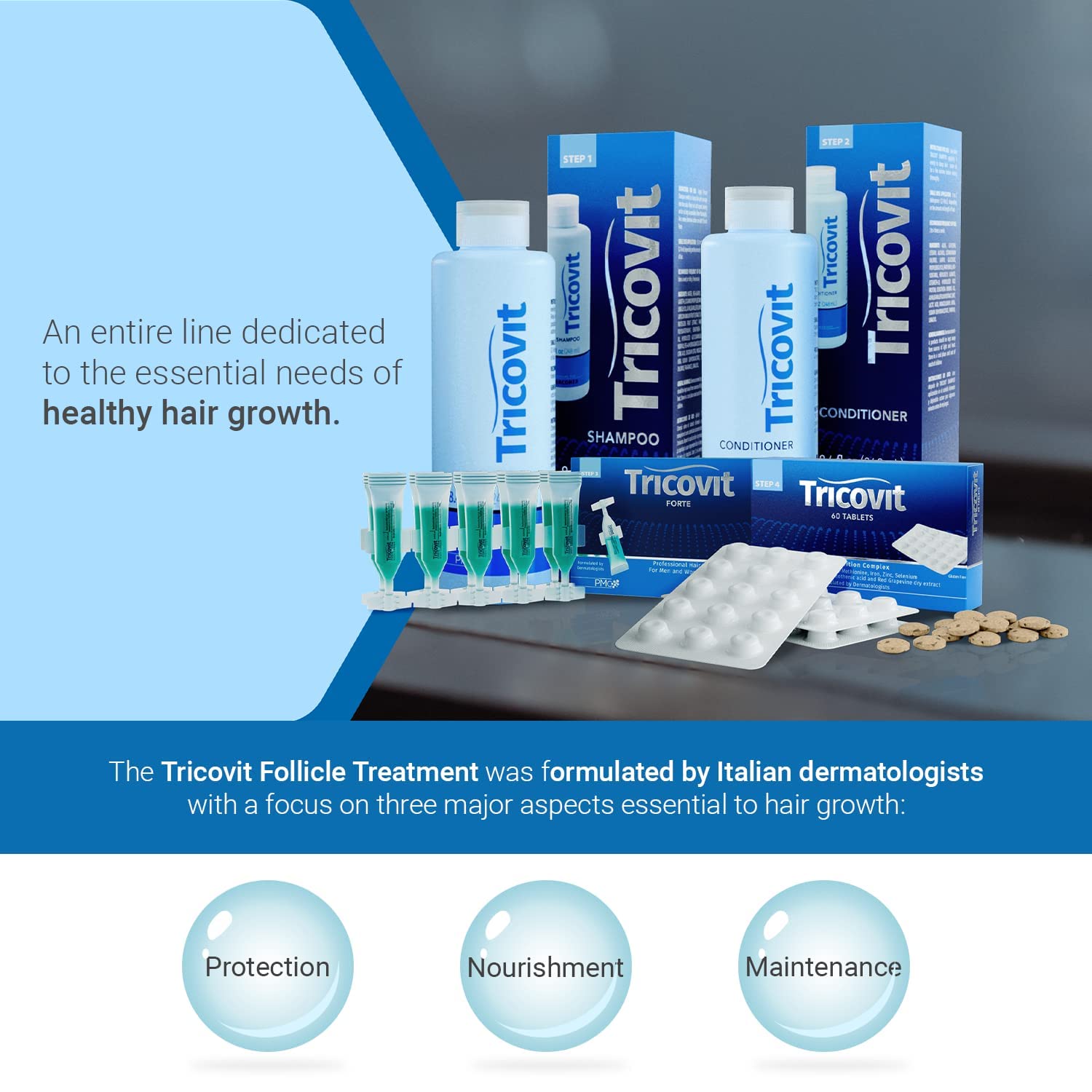 Tricovit Hair Growth Supplement - Nail & Hair Health Vitamins with Amino Acids, Minerals & Antioxidants - Dermatologist-Formulated & Gluten-Free Vitamins and Supplements for Women & Men (60 tablets) Tricovit uk supplements