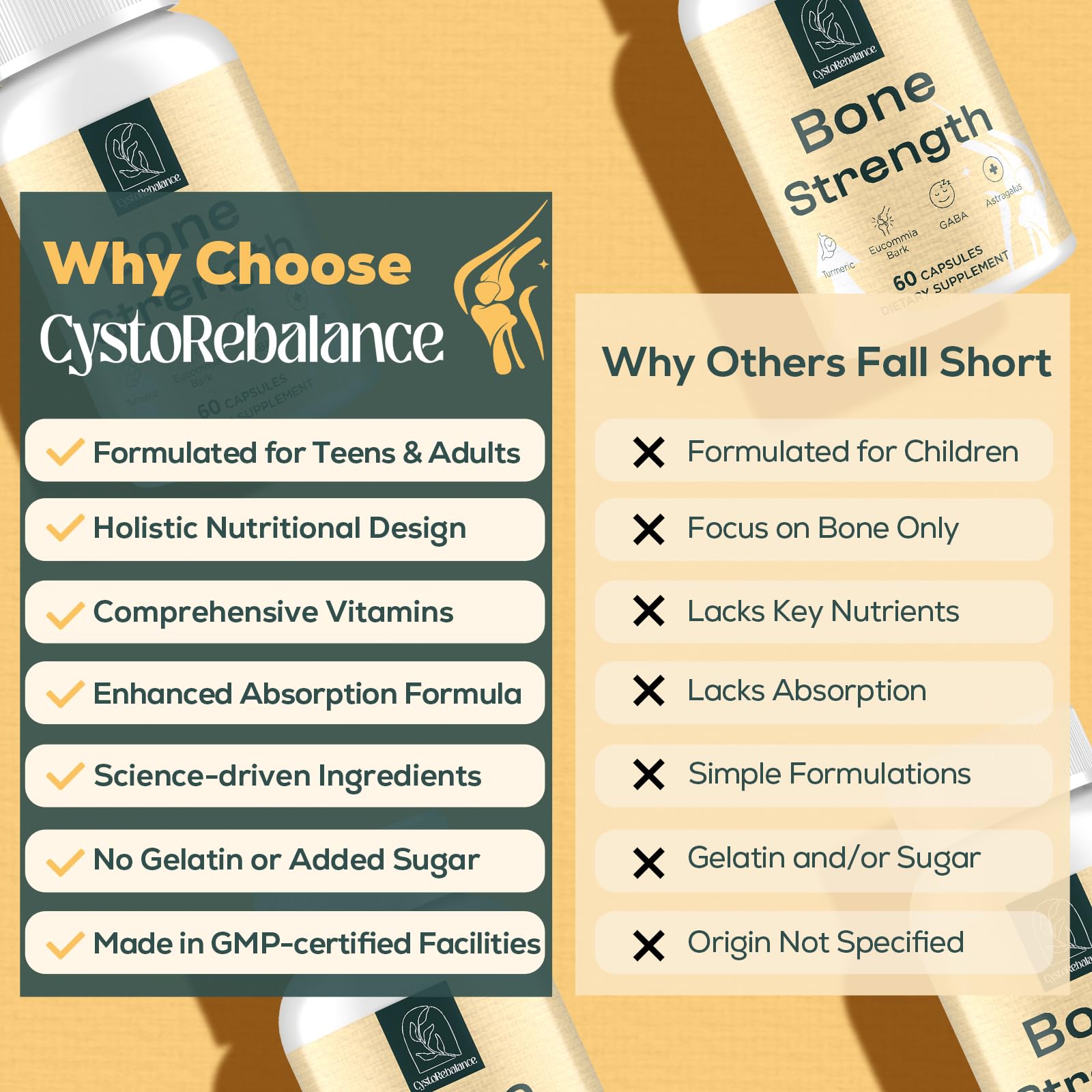 CystoRebalance 25-in 1 Bone Strength Supplement - for Natural Growth, Digestion and Stress - High Absorption - Calcium, Magnesium, Zinc, Ashwaganda and Multivitamins for Age 12+ | 60 Caps CystoRebalance uk supplements