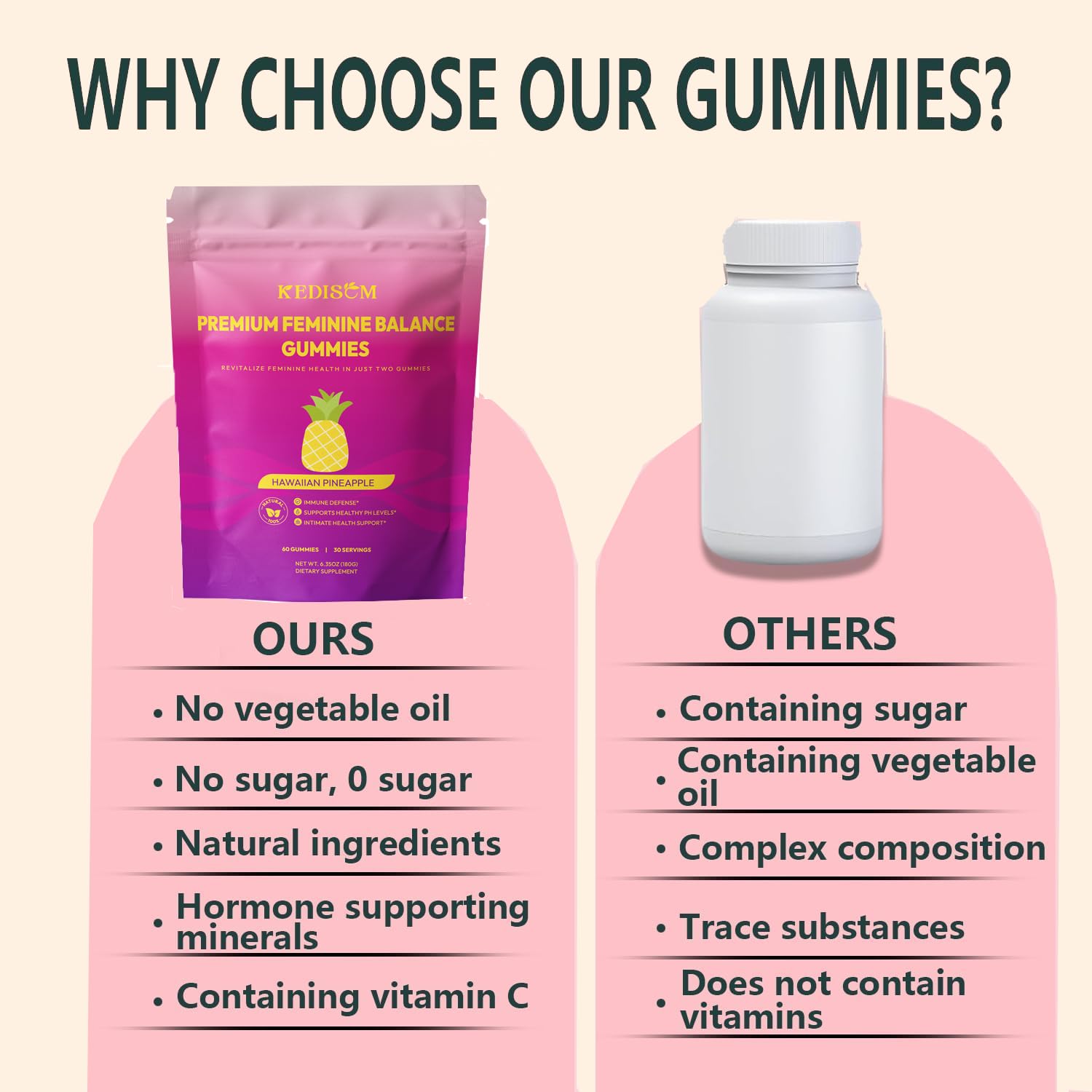 KEDISOM Premium Feminine Balance Gummies - for Women’s Health & Wellness - Immune Support - Vegan, Gluten-Free - Hawaiian Pineapple - 60 Gummies - 30 Servings KEDISOM uk supplements